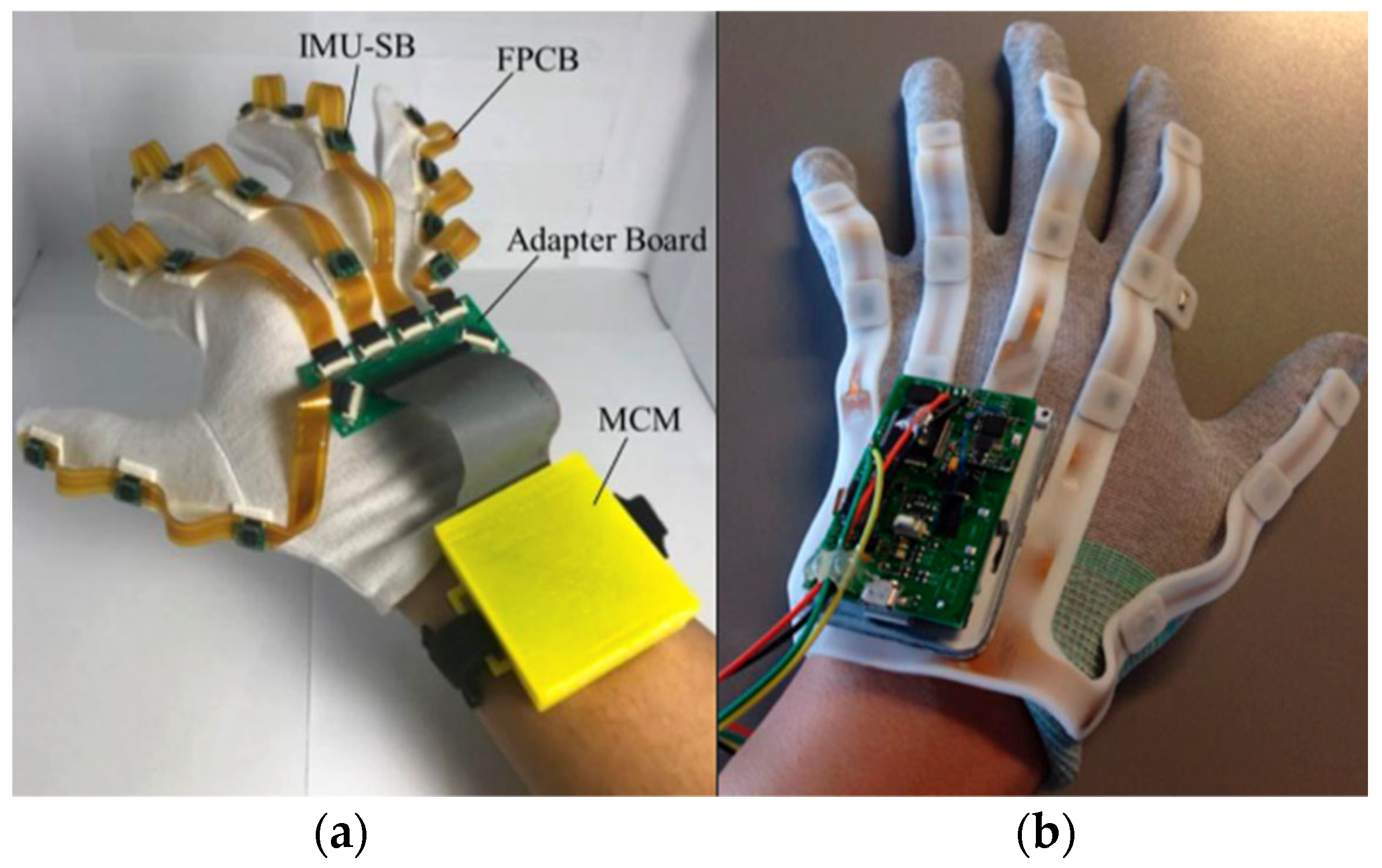 Sensors 25 07068 g001