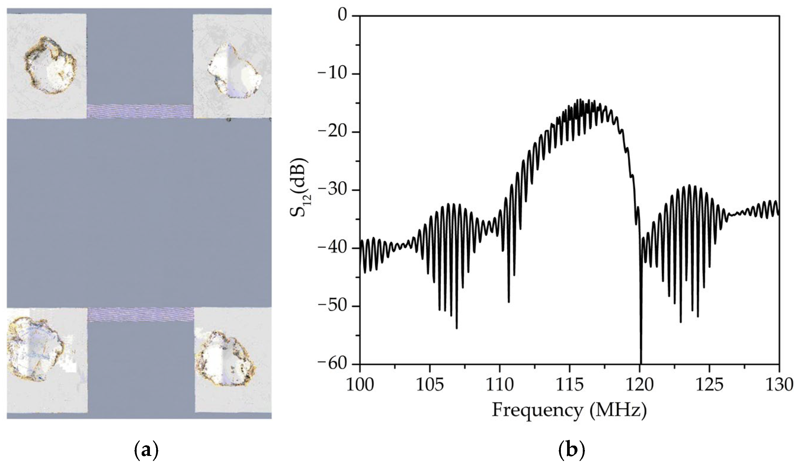 Sensors 25 07069 g002