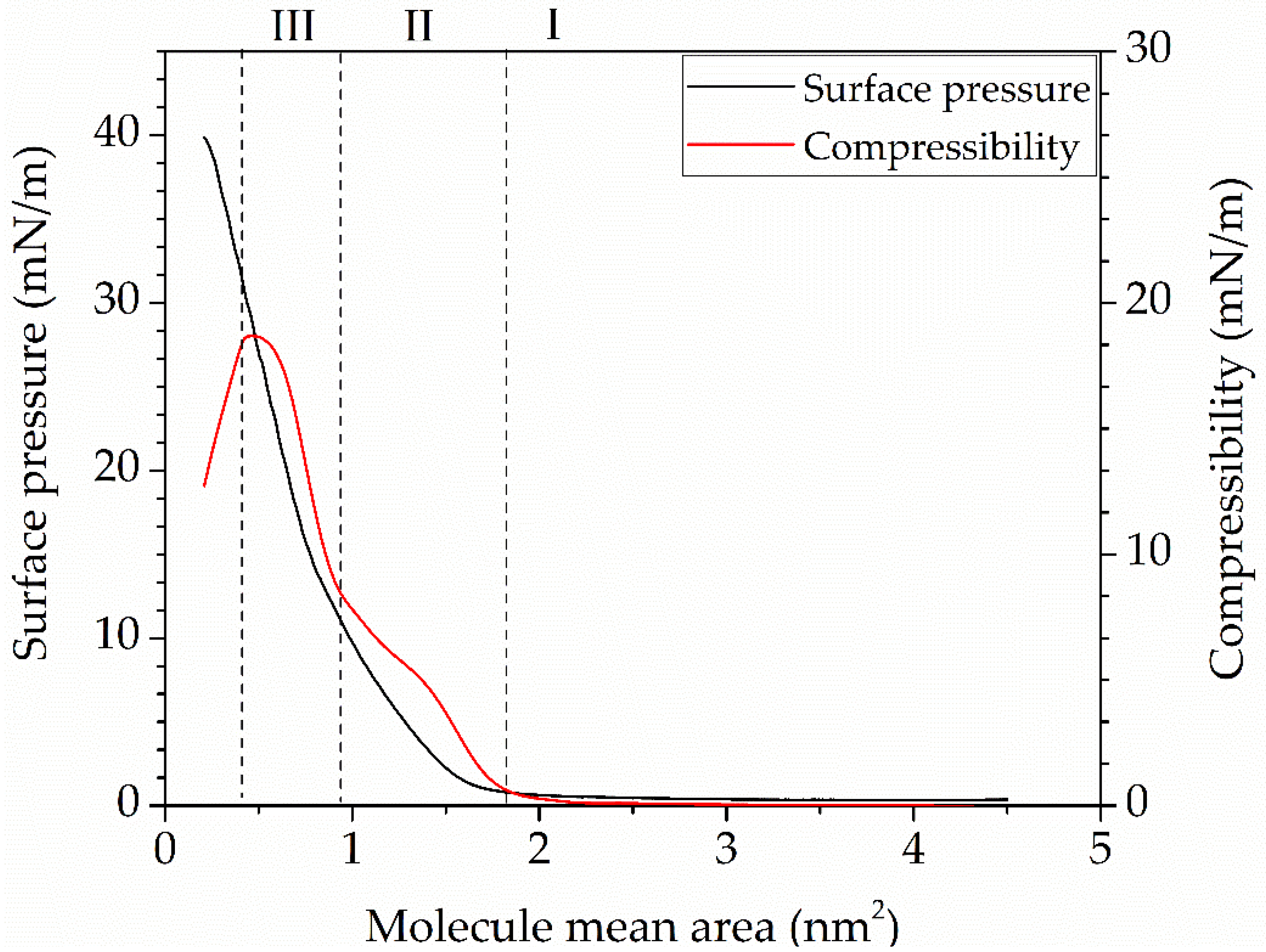 Sensors 25 07069 g004