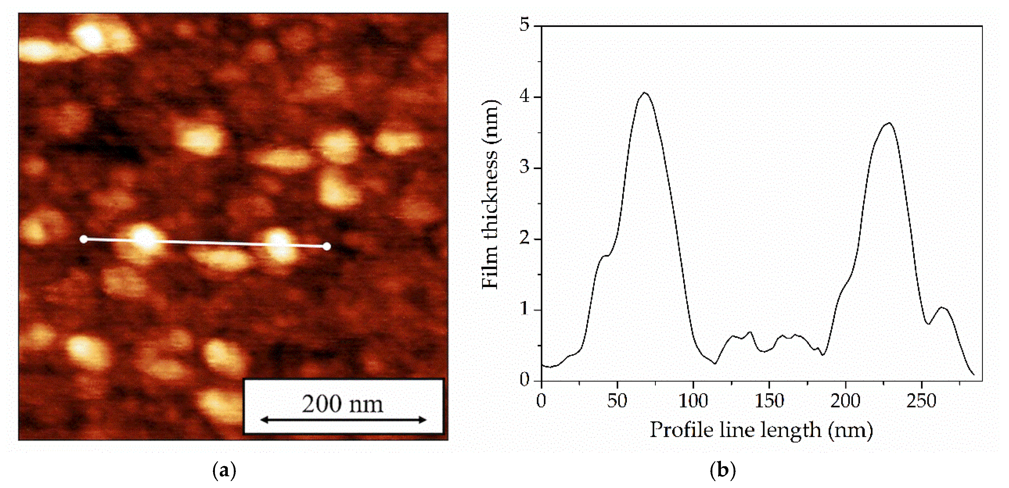 Sensors 25 07069 g005
