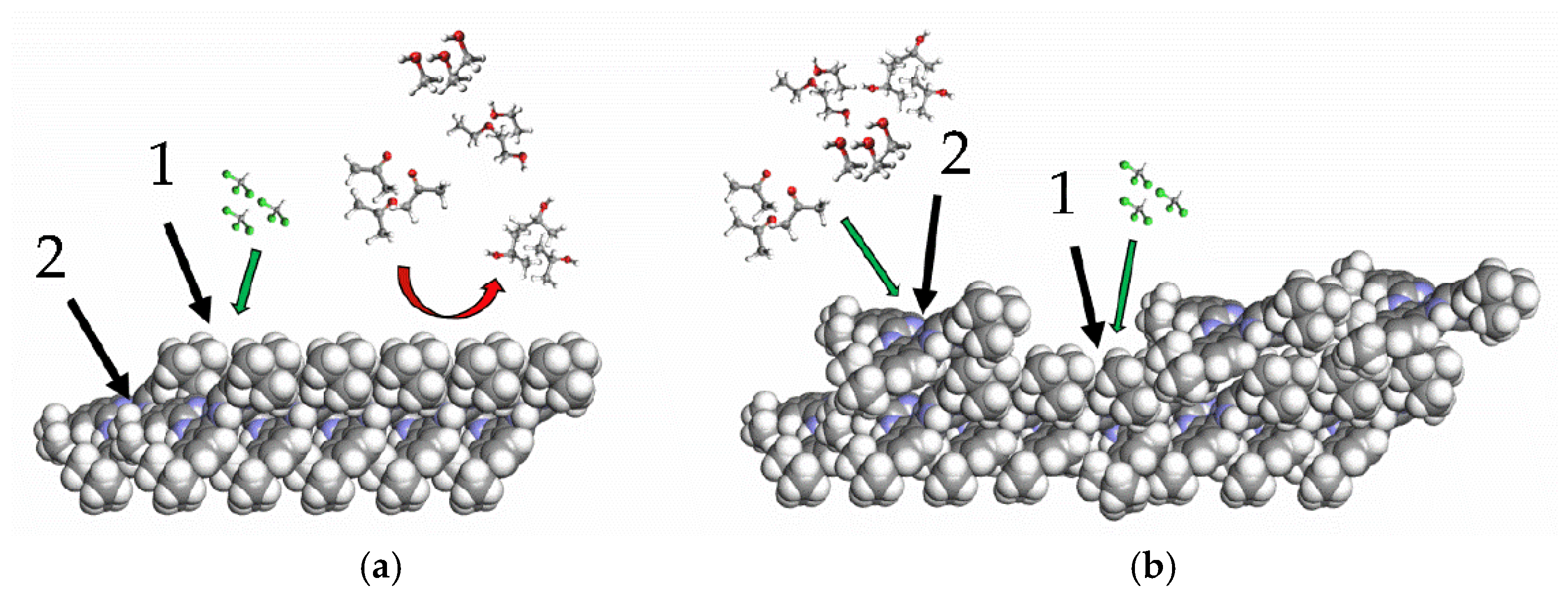 Sensors 25 07069 g013