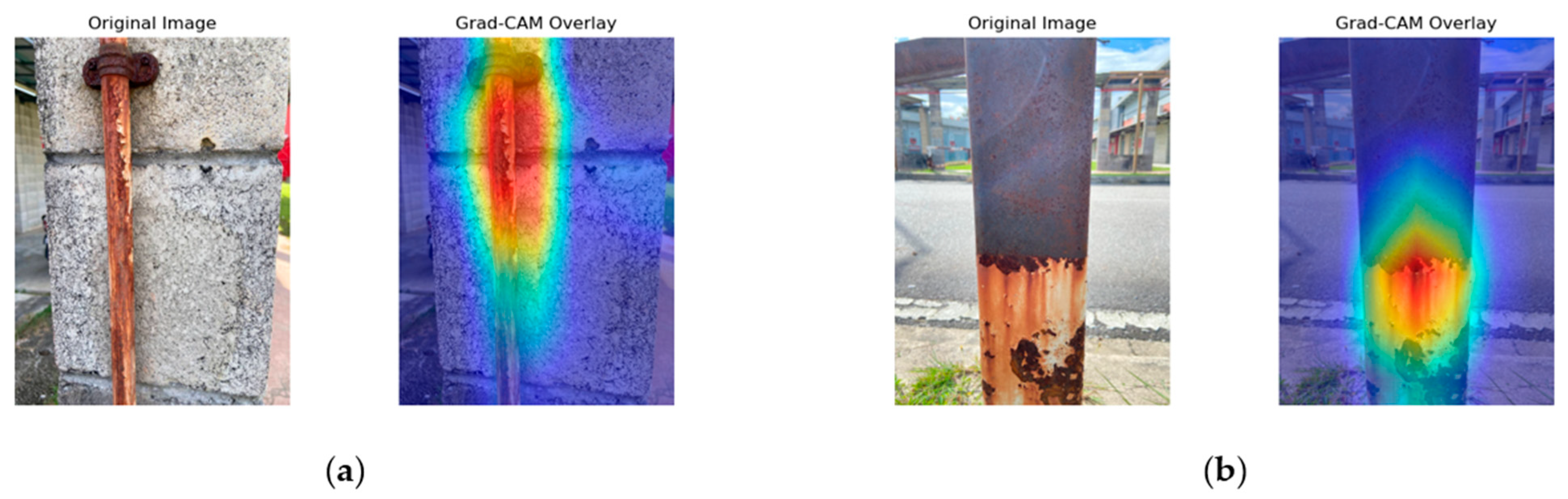 Sensors 25 07070 g008