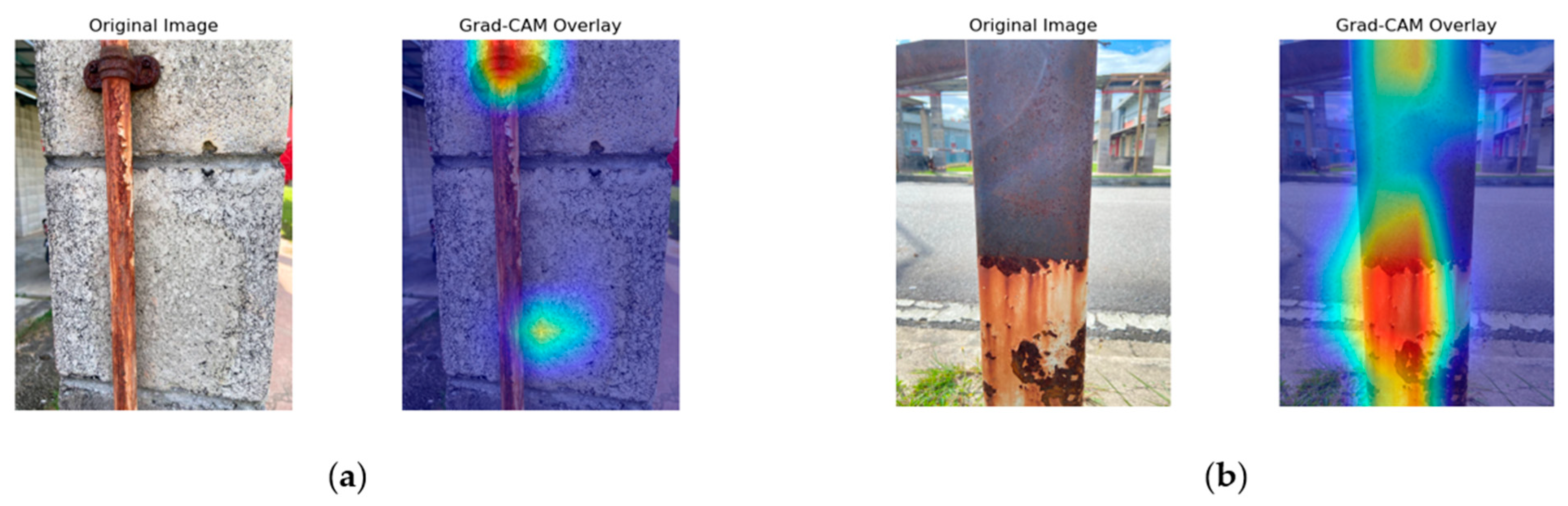 Sensors 25 07070 g010