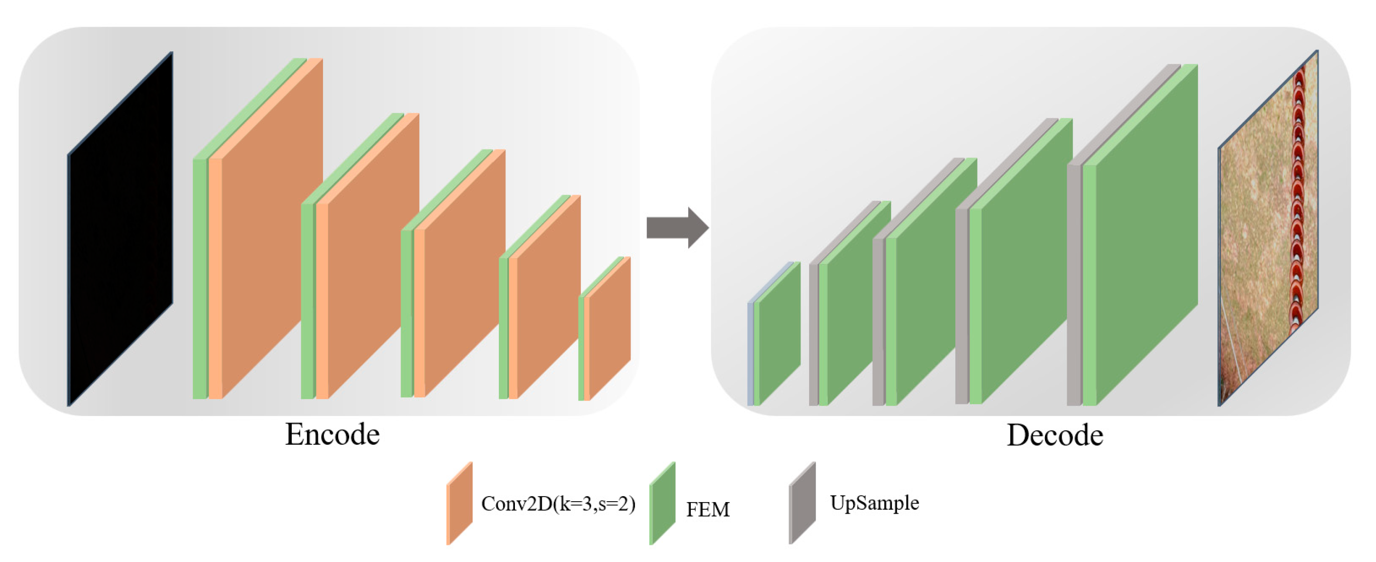 Sensors 25 07071 g003