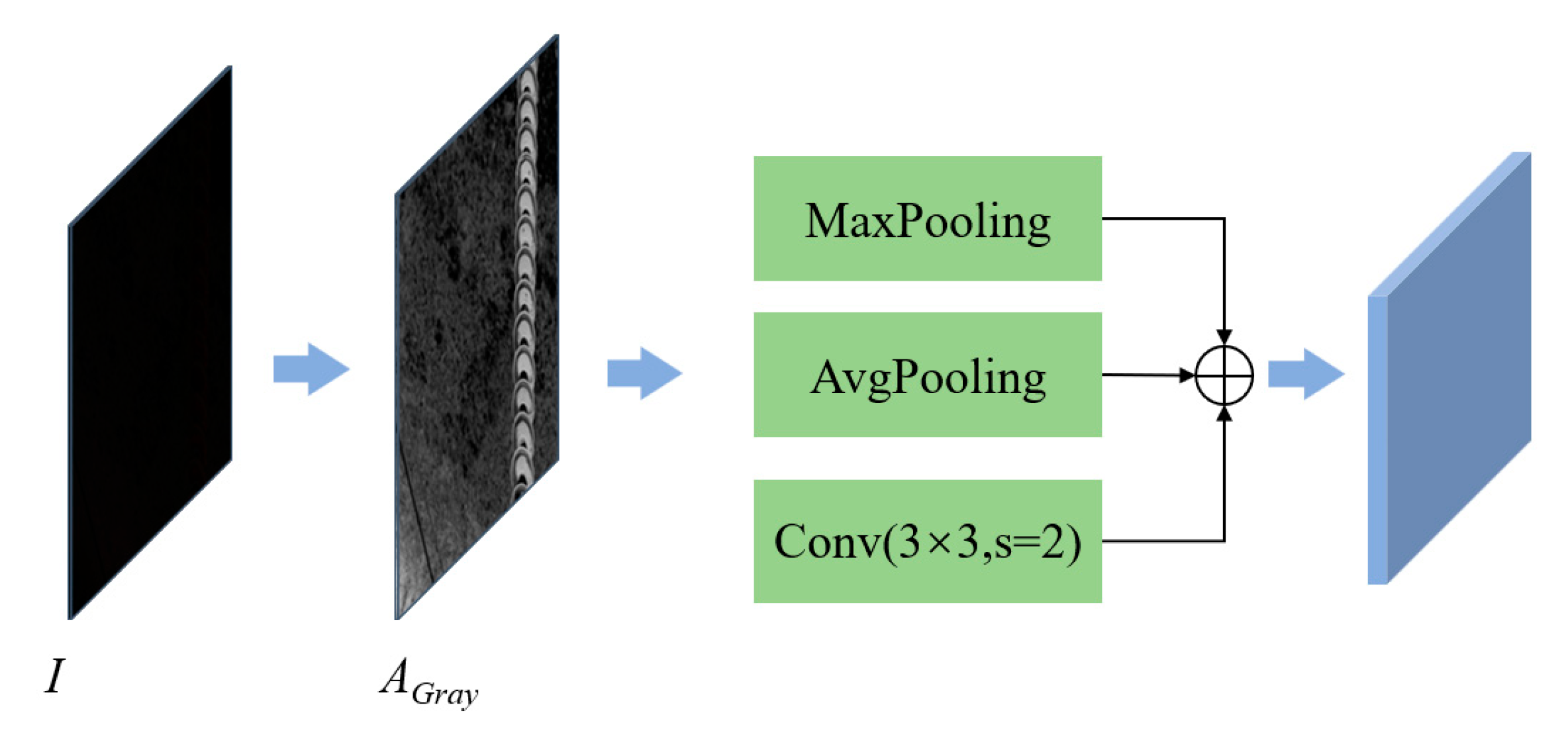 Sensors 25 07071 g007