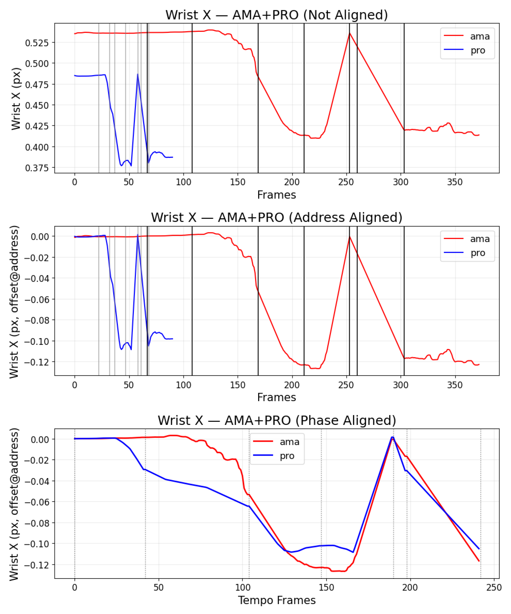 Sensors 25 07073 g008