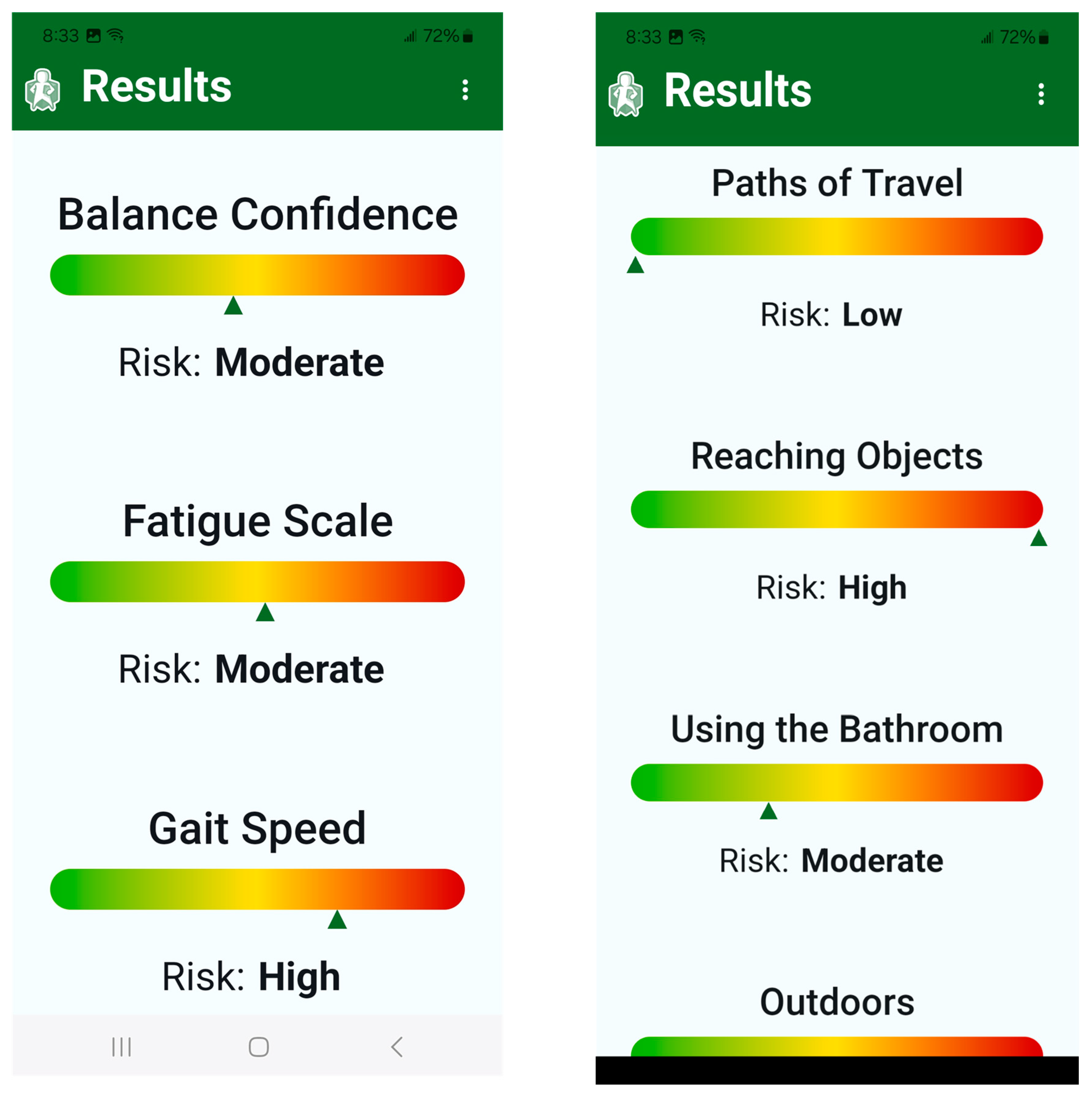 Sensors 25 07075 g005