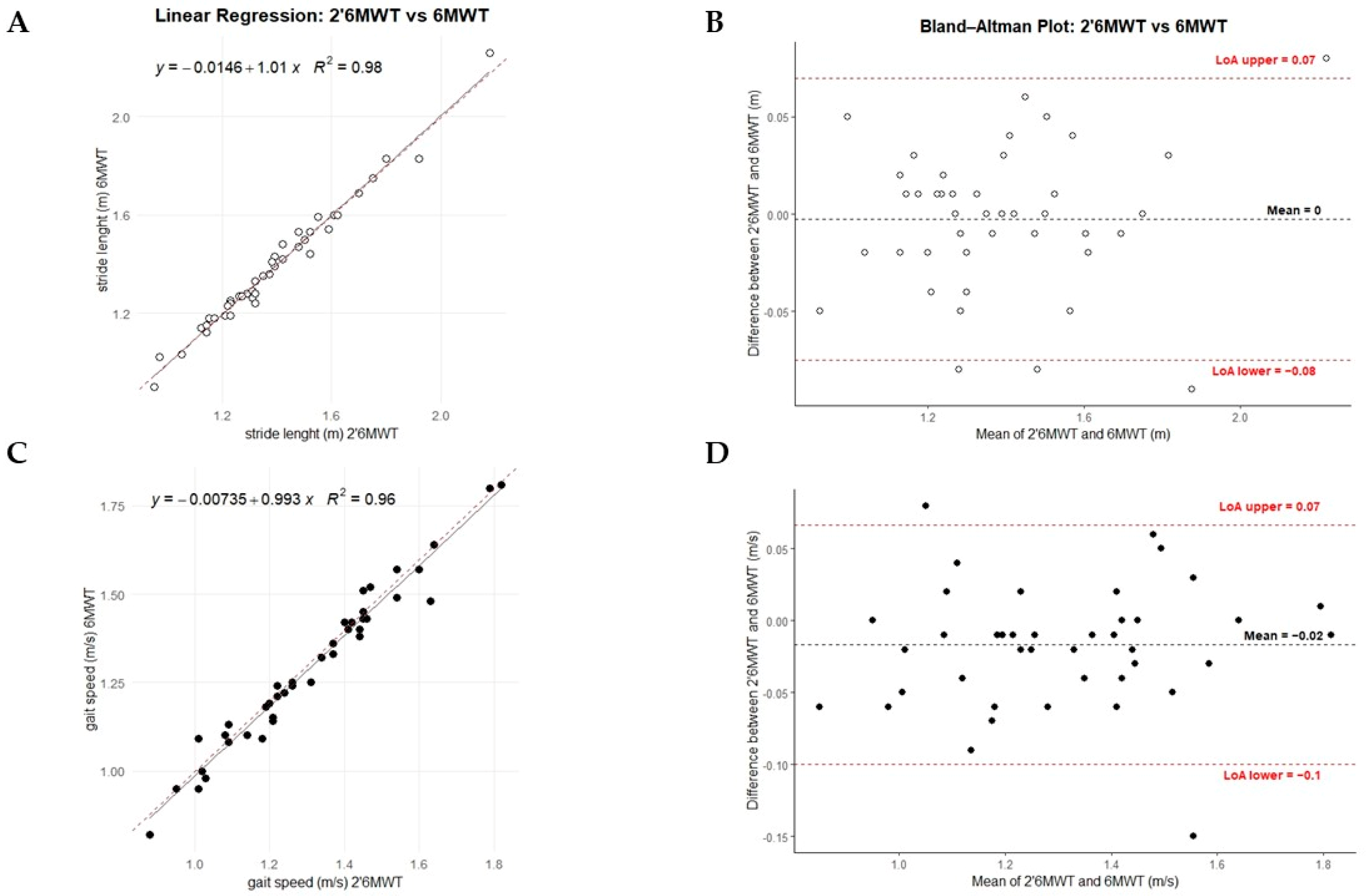 Sensors 25 07076 g002