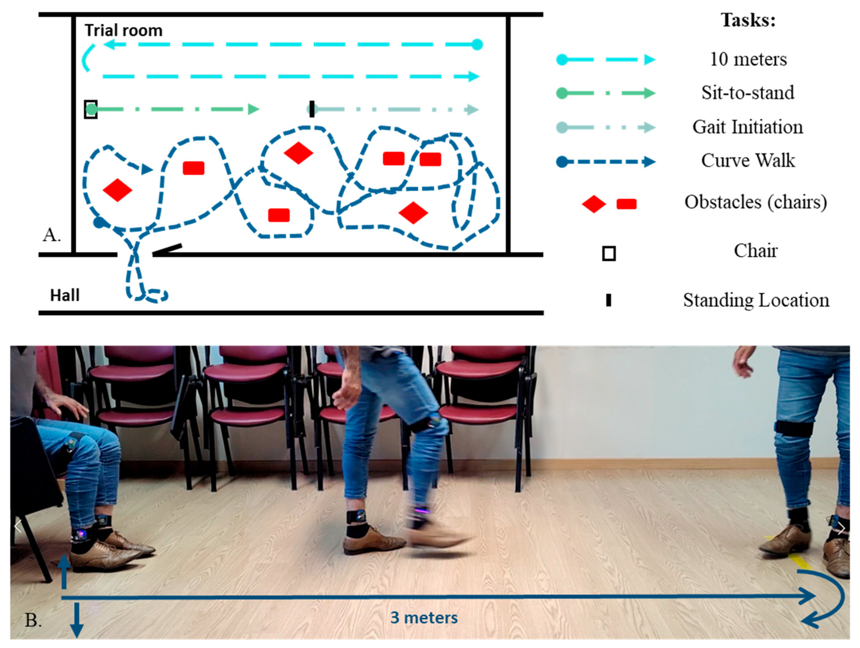 Sensors 25 07077 g002