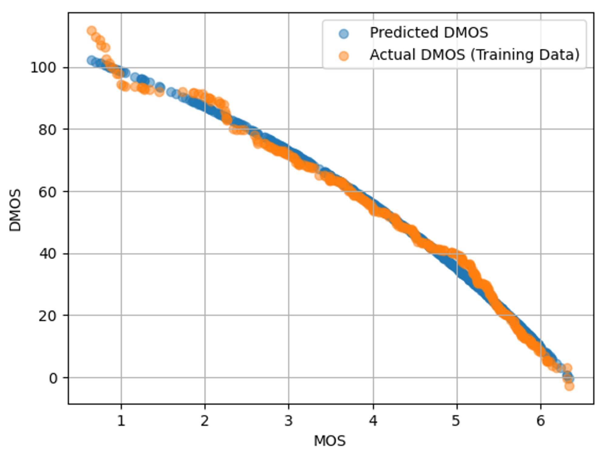Sensors 25 07078 g004