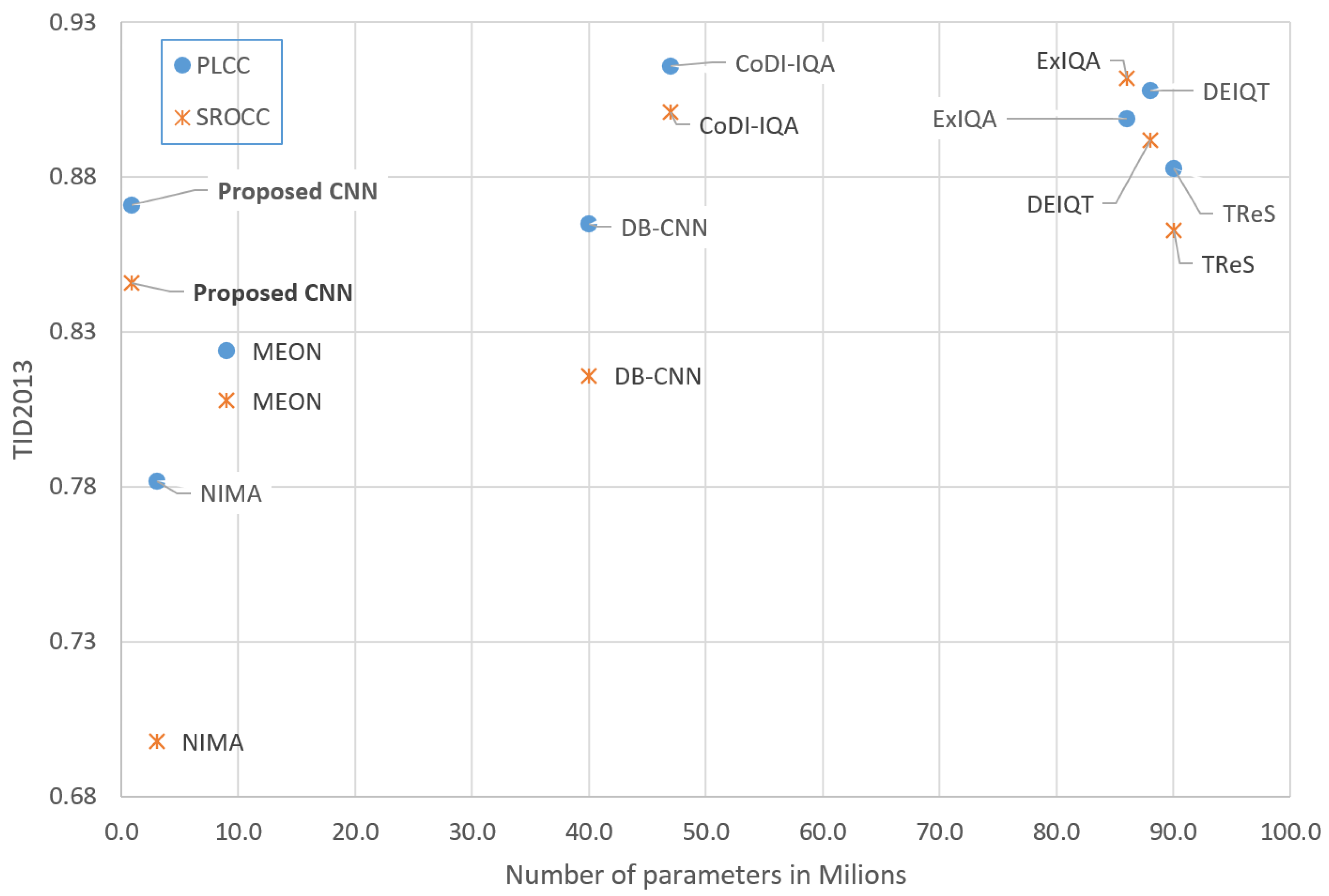 Sensors 25 07078 g005