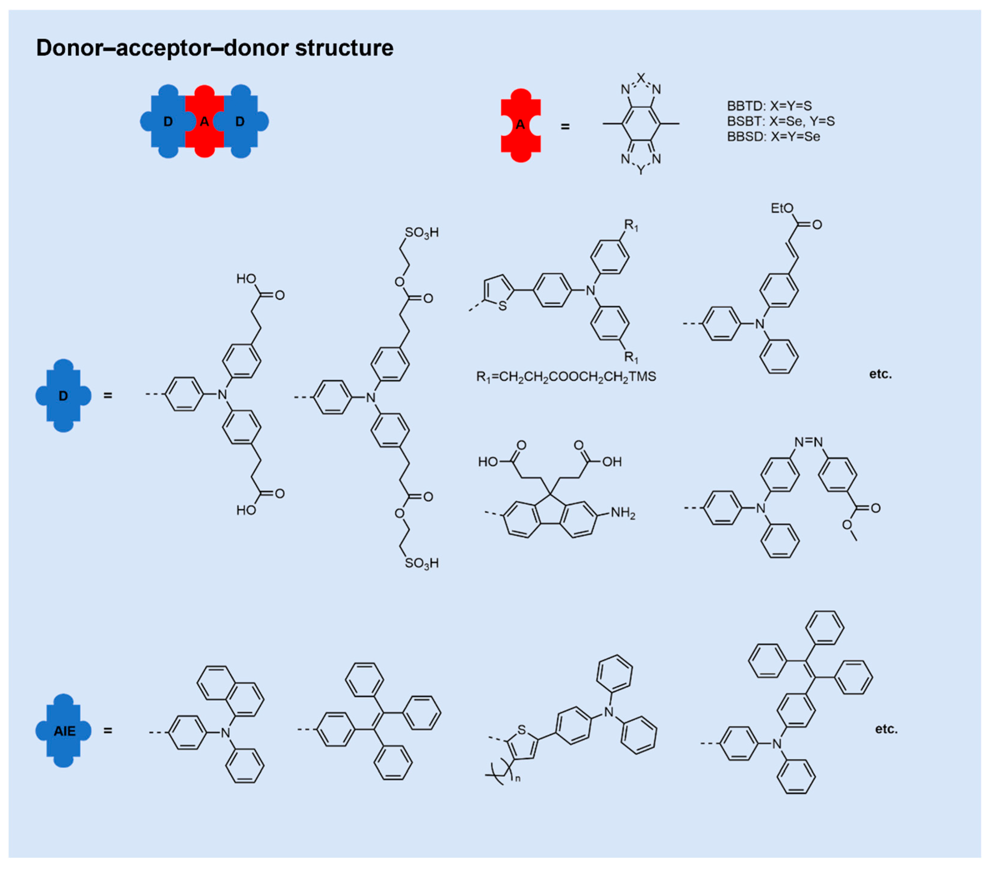 Sensors 25 07080 g002