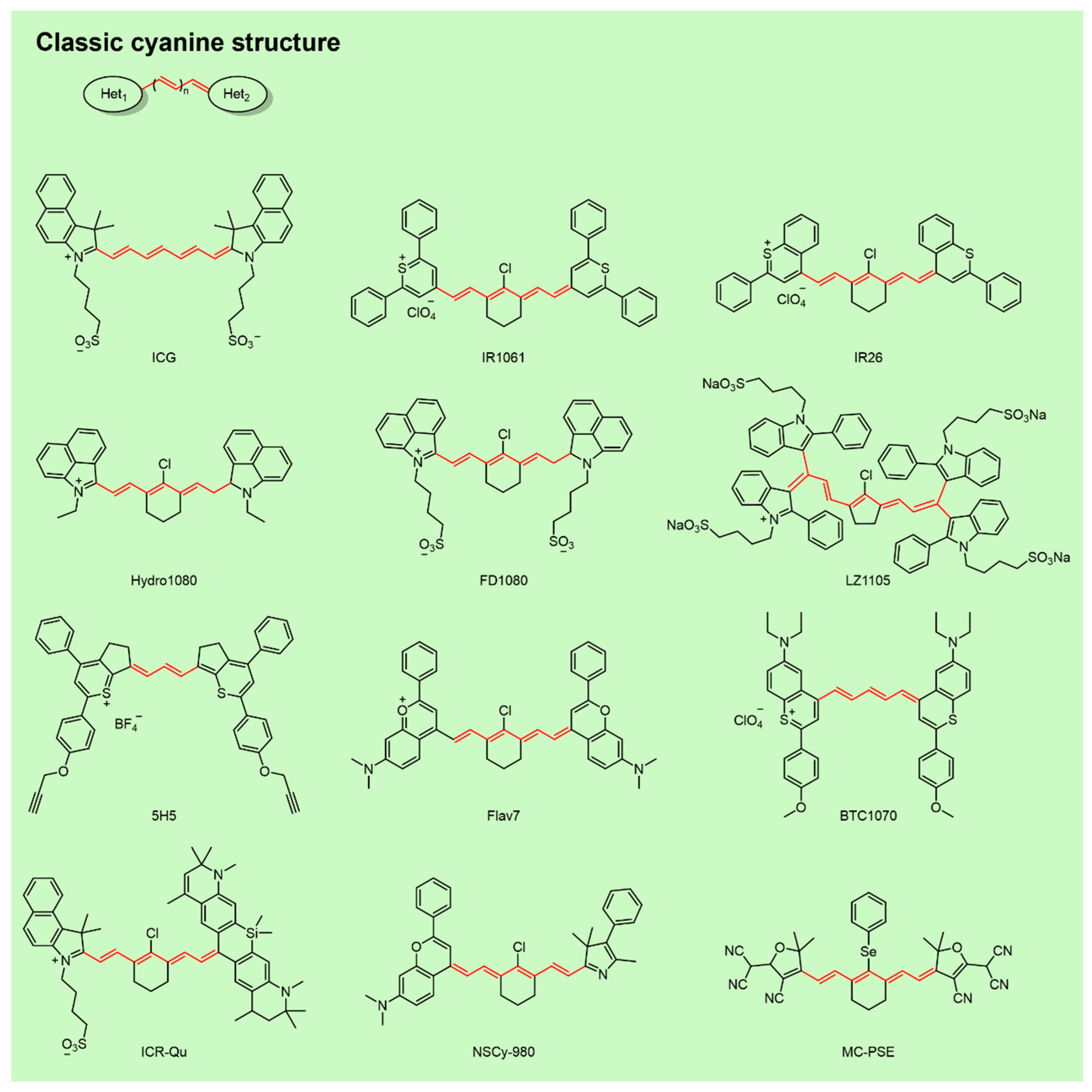 Sensors 25 07080 g003