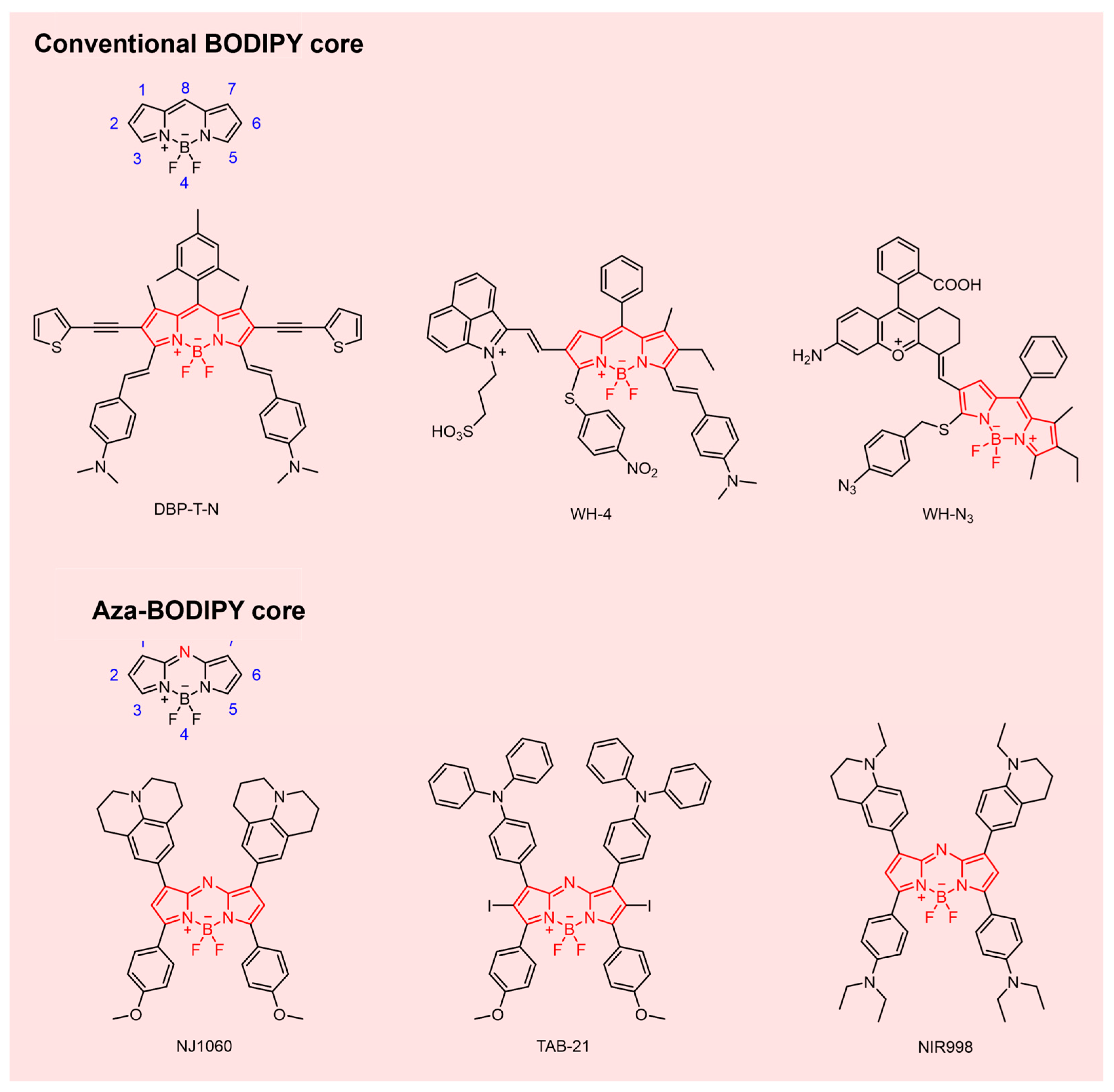 Sensors 25 07080 g004