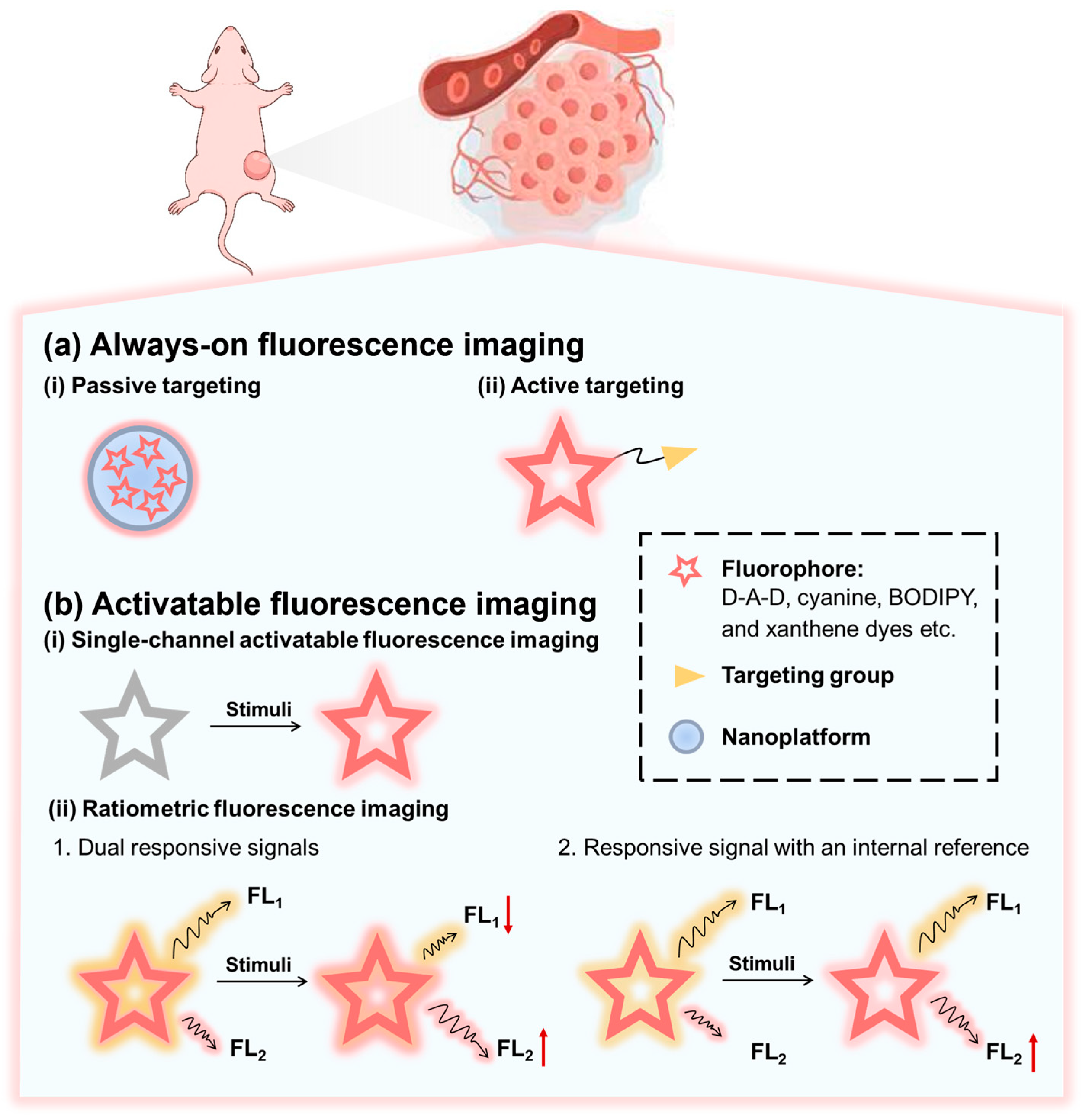 Sensors 25 07080 g006
