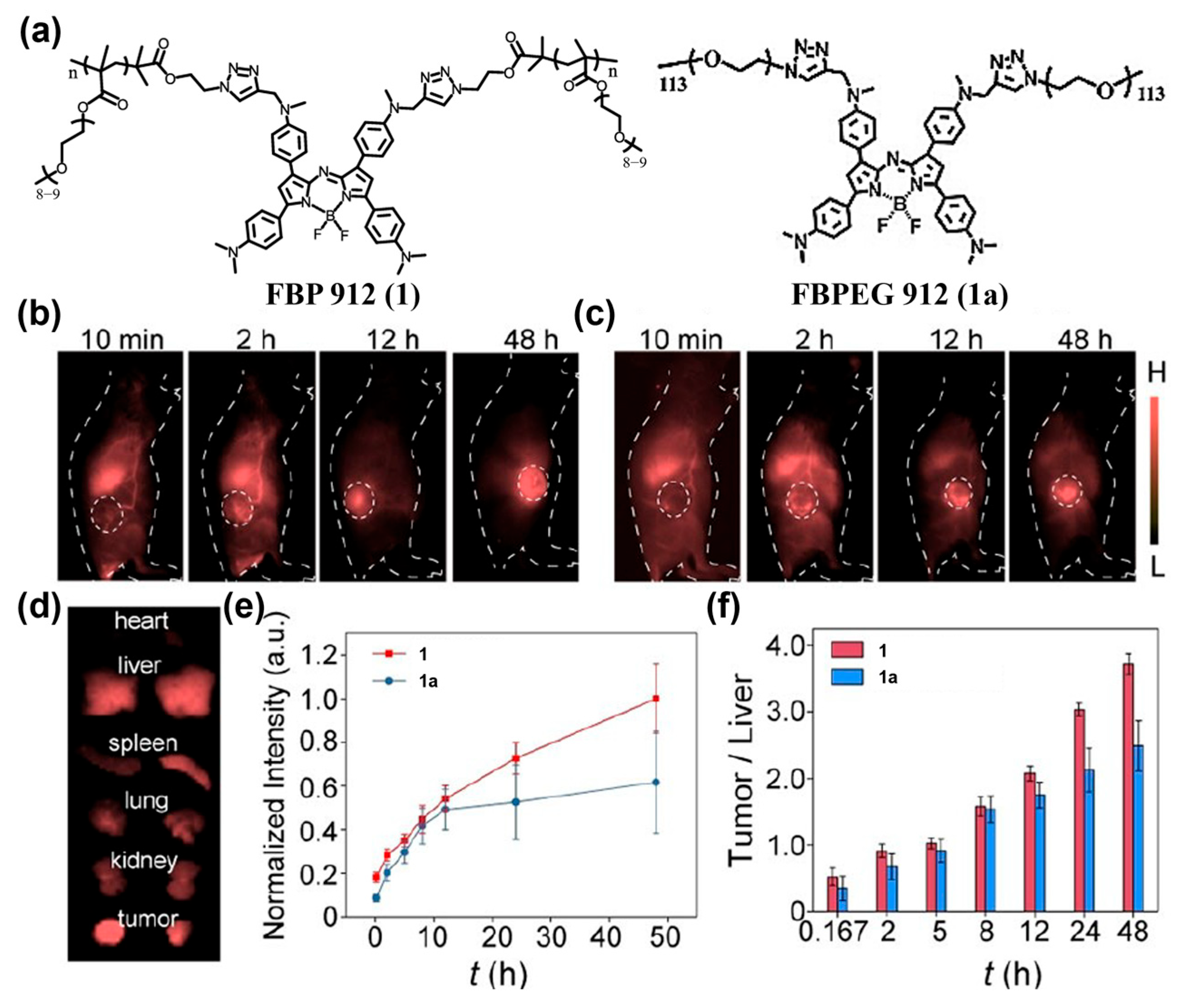 Sensors 25 07080 g007