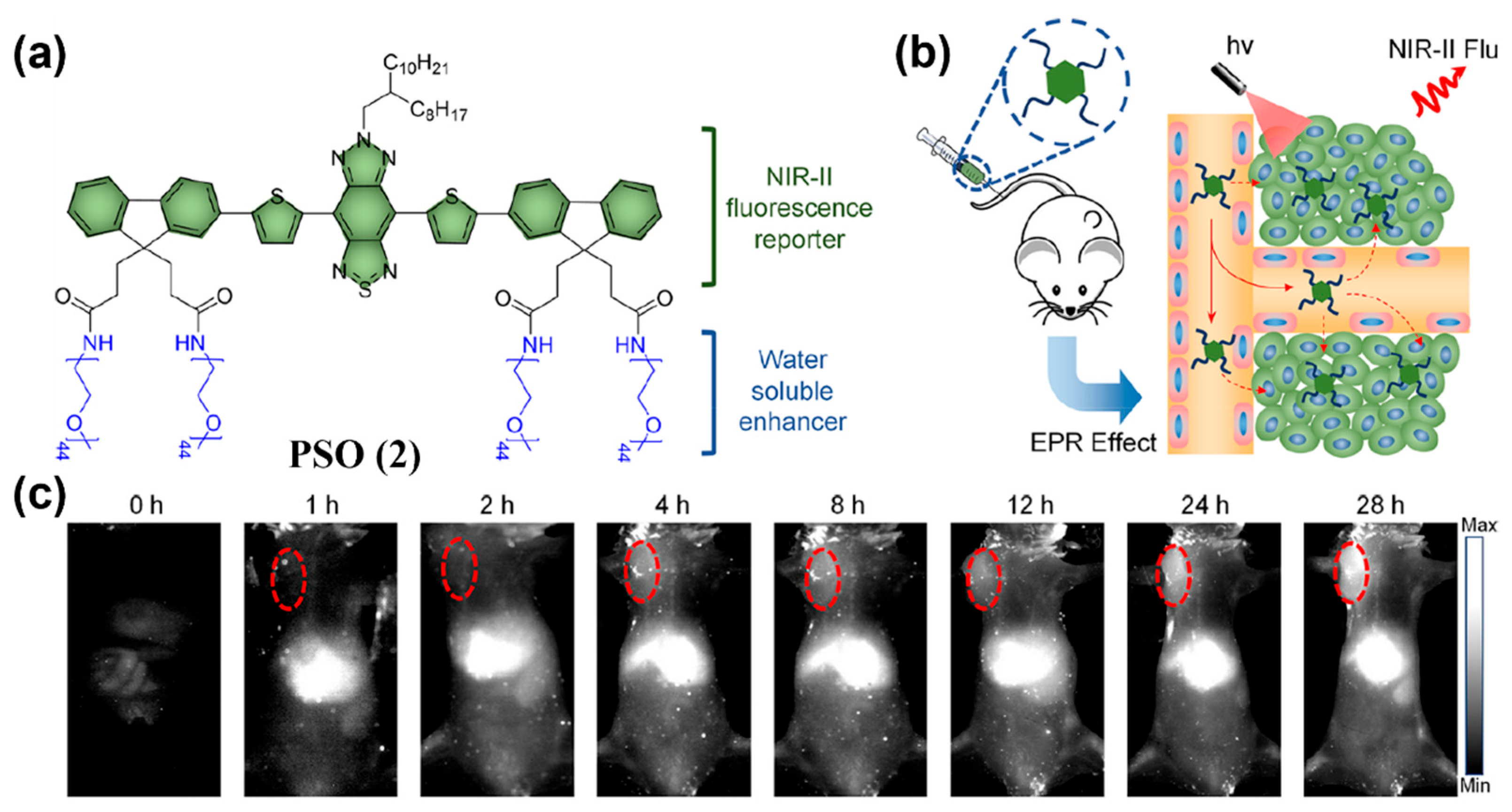 Sensors 25 07080 g008