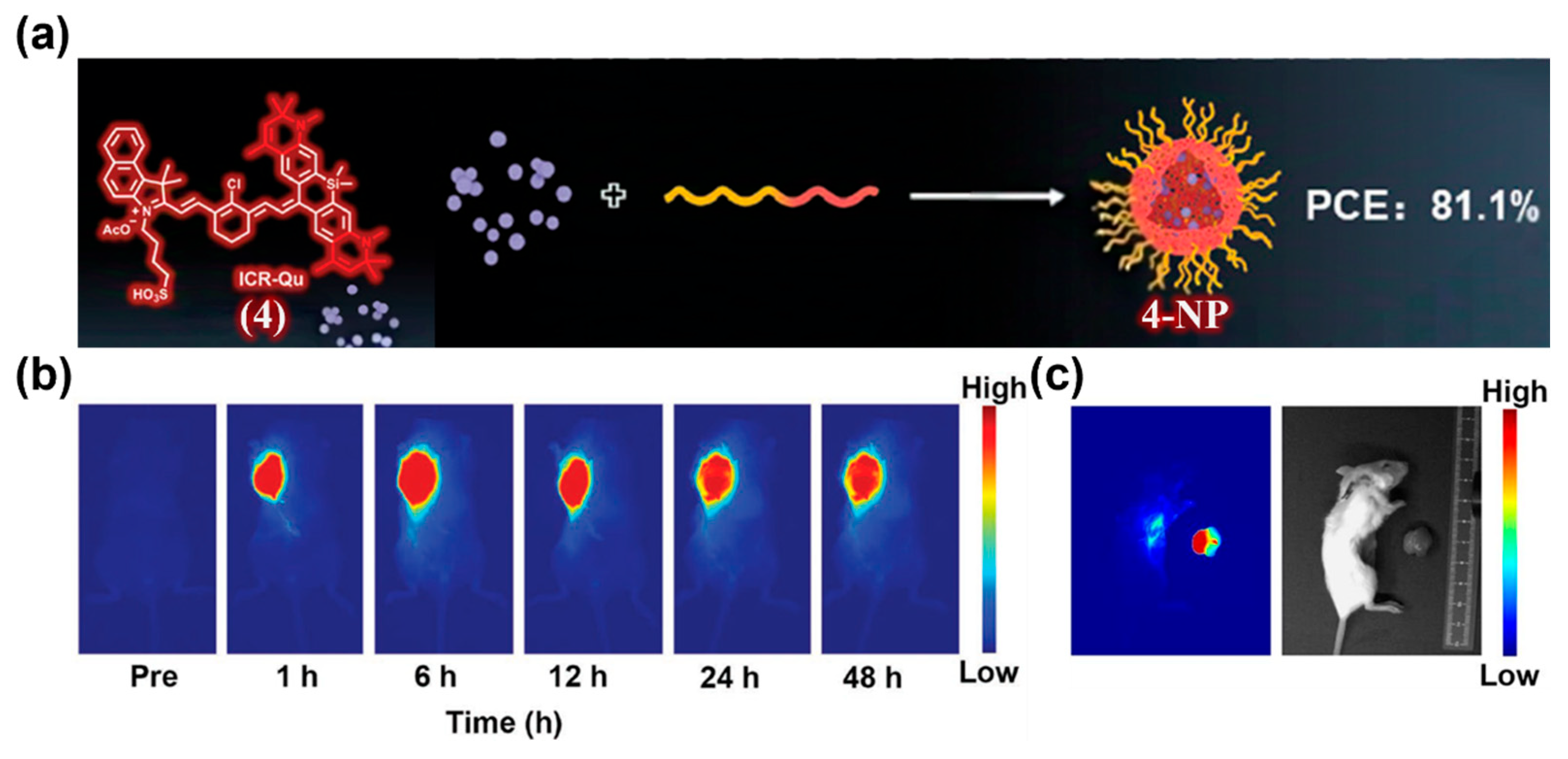 Sensors 25 07080 g010