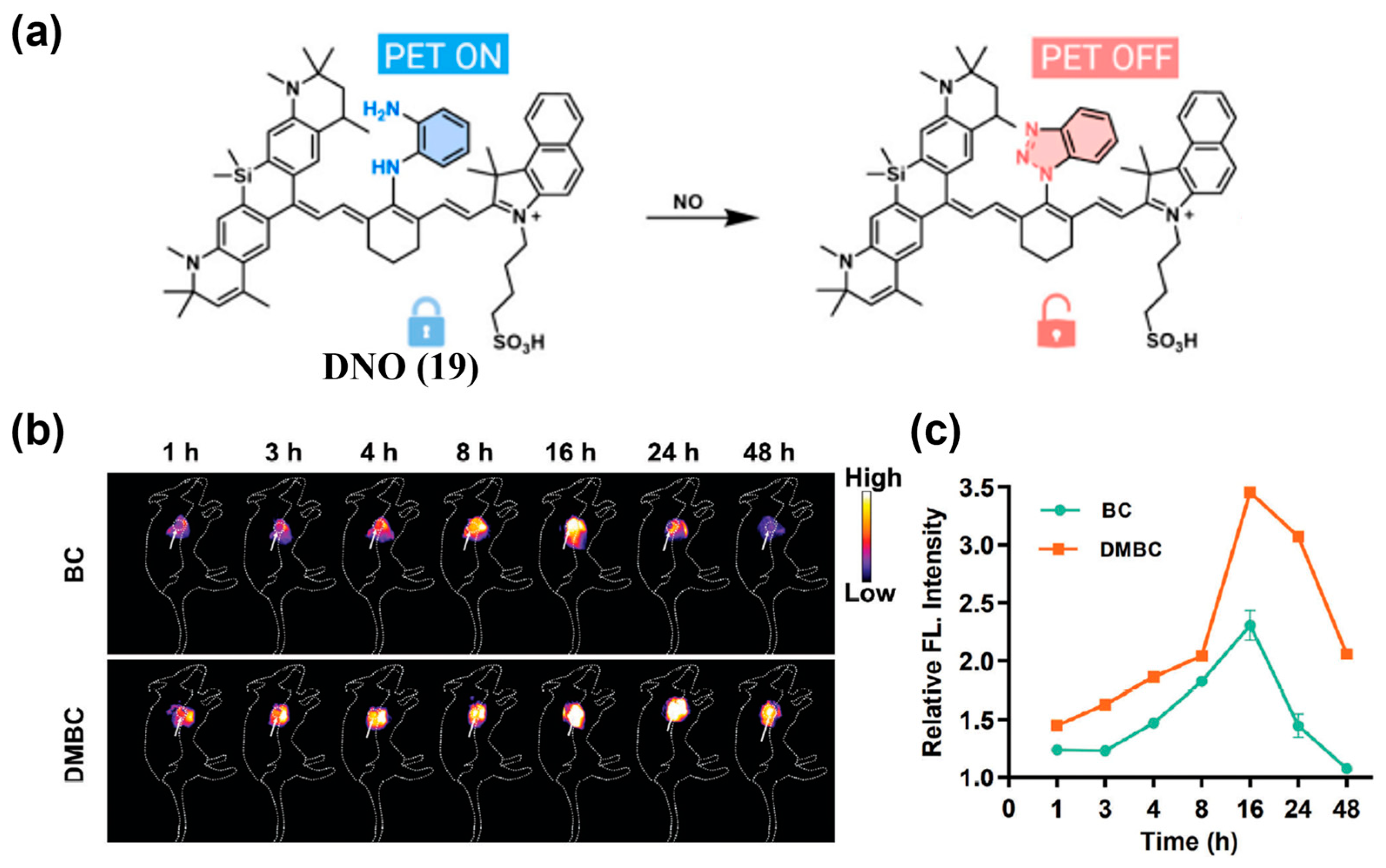 Sensors 25 07080 g026