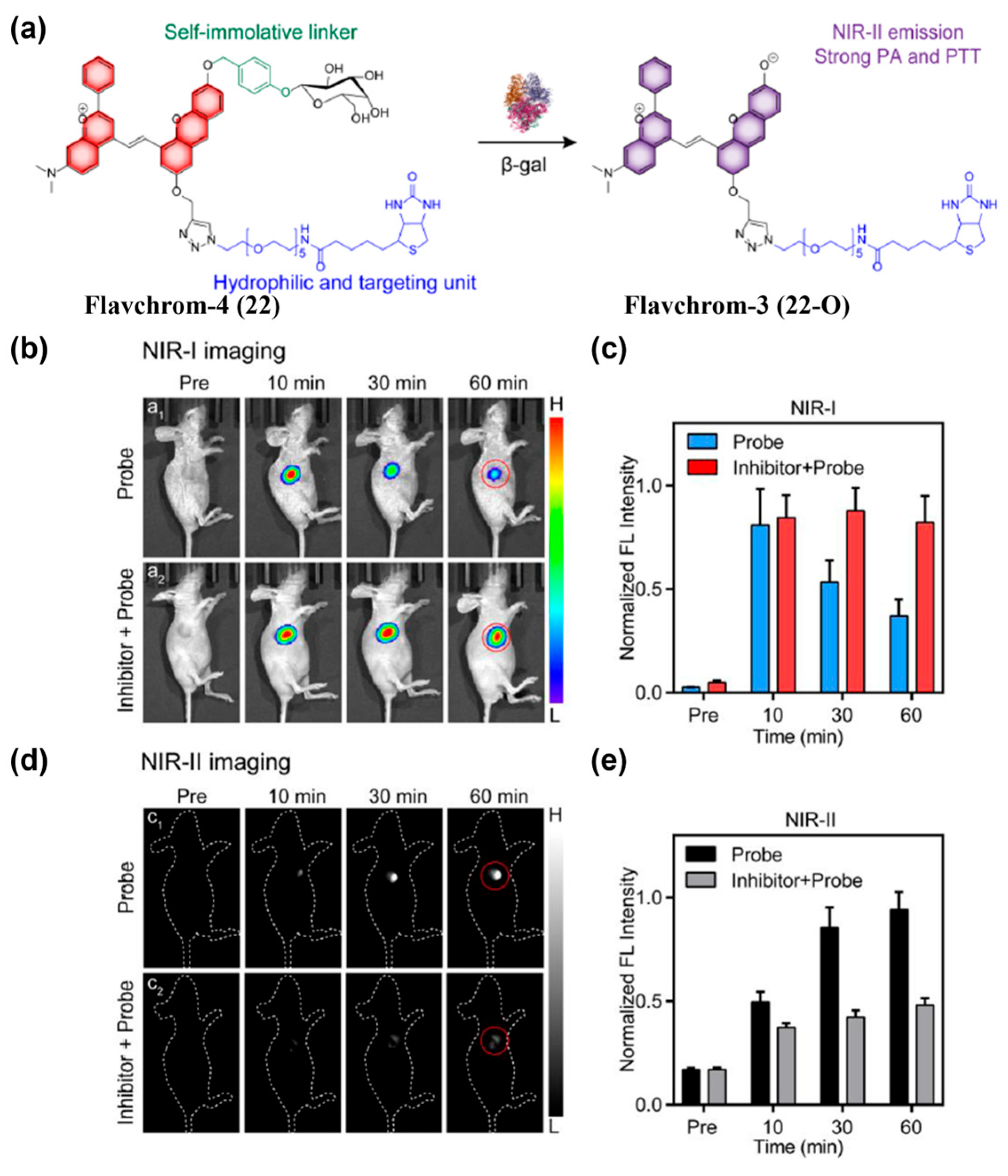 Sensors 25 07080 g029