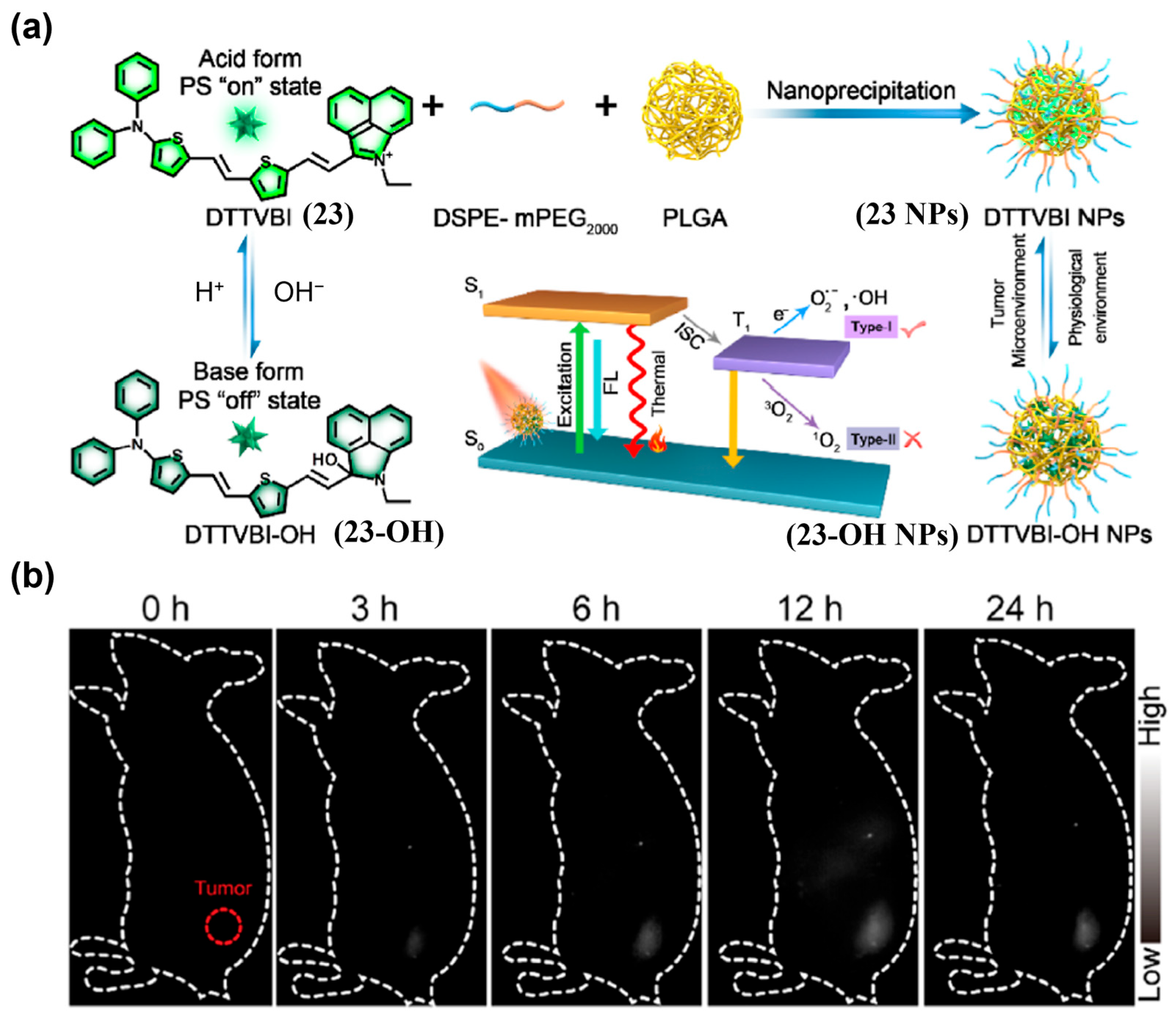 Sensors 25 07080 g030