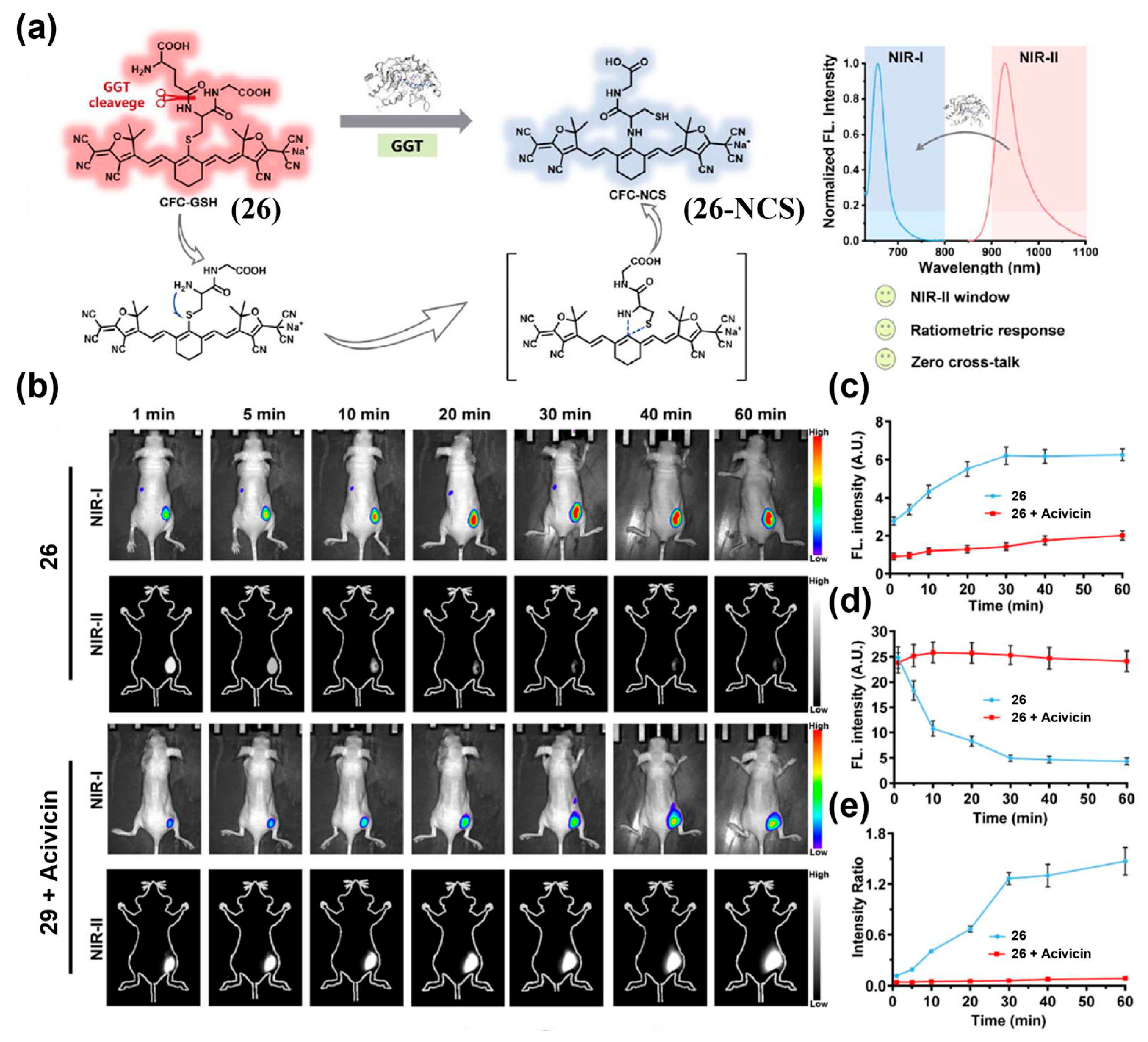 Sensors 25 07080 g033