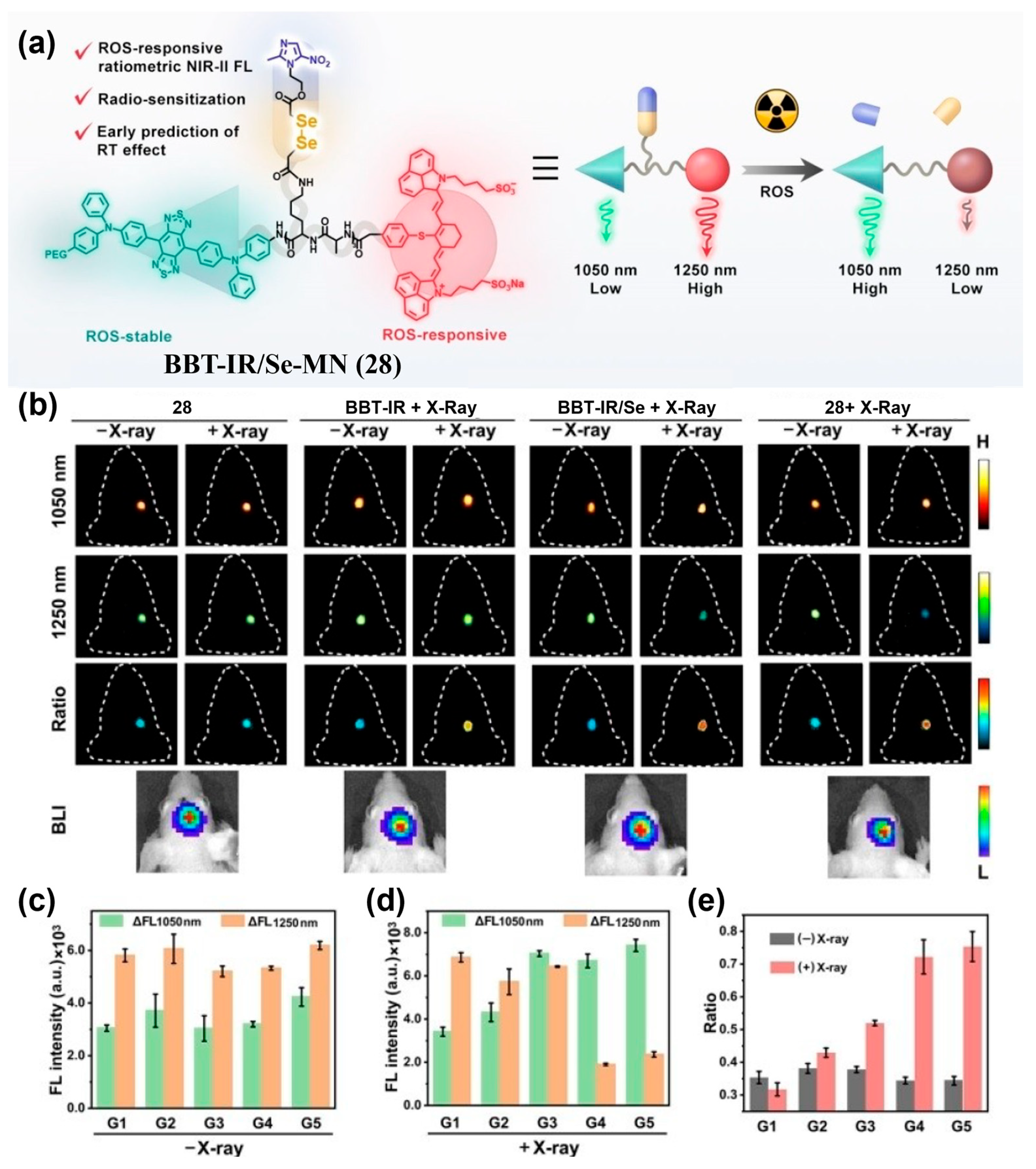Sensors 25 07080 g035