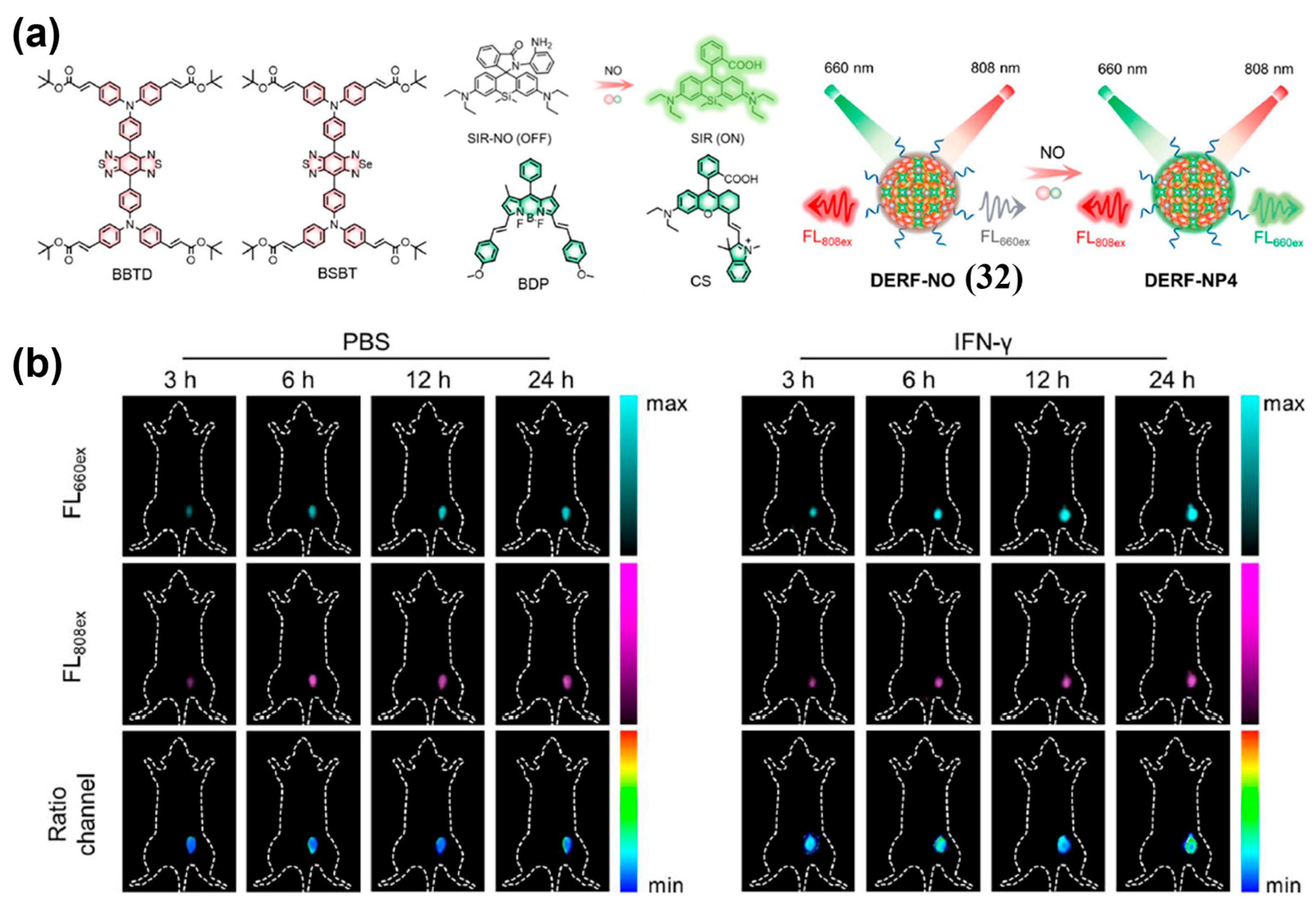 Sensors 25 07080 g039