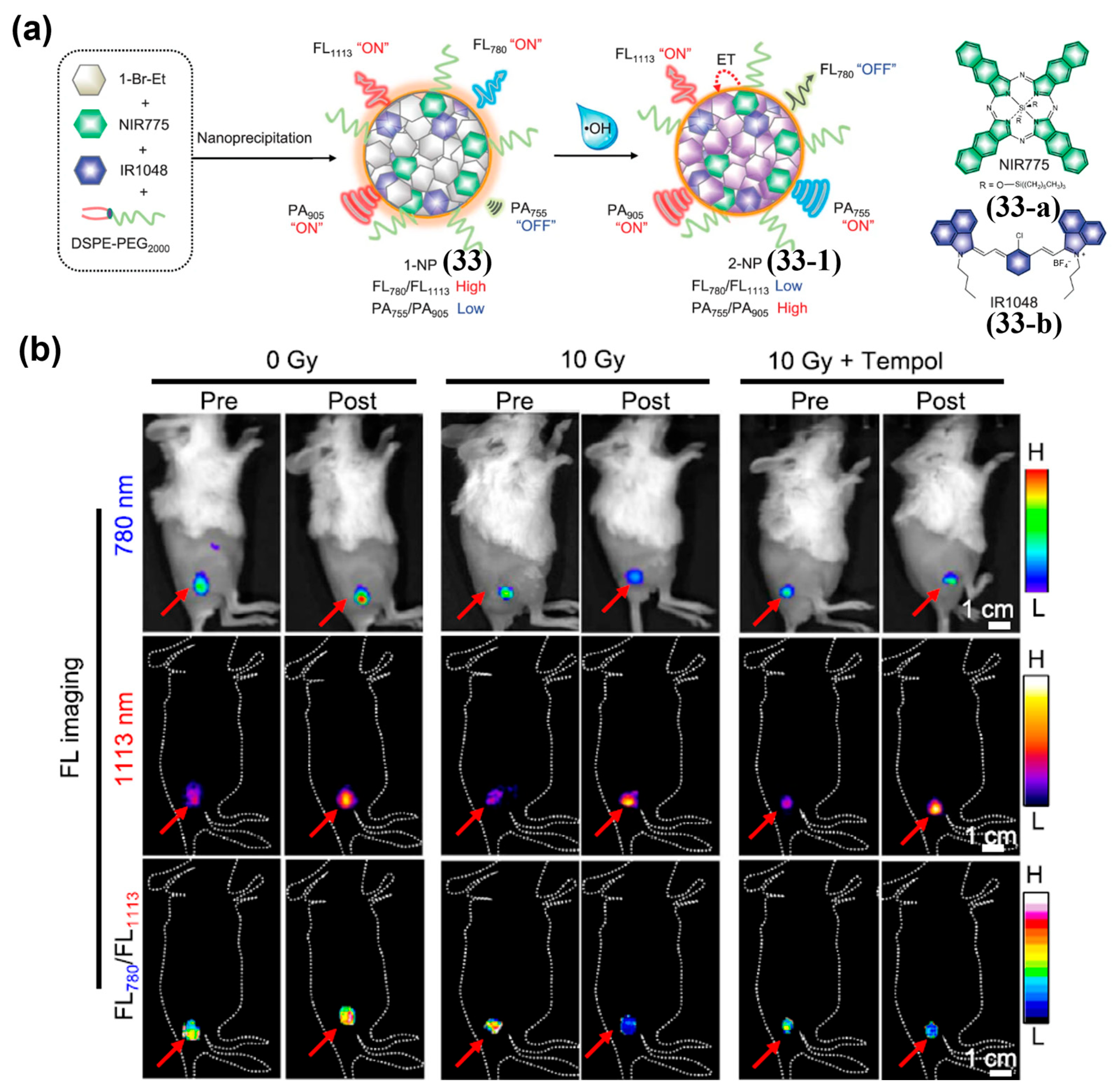 Sensors 25 07080 g040