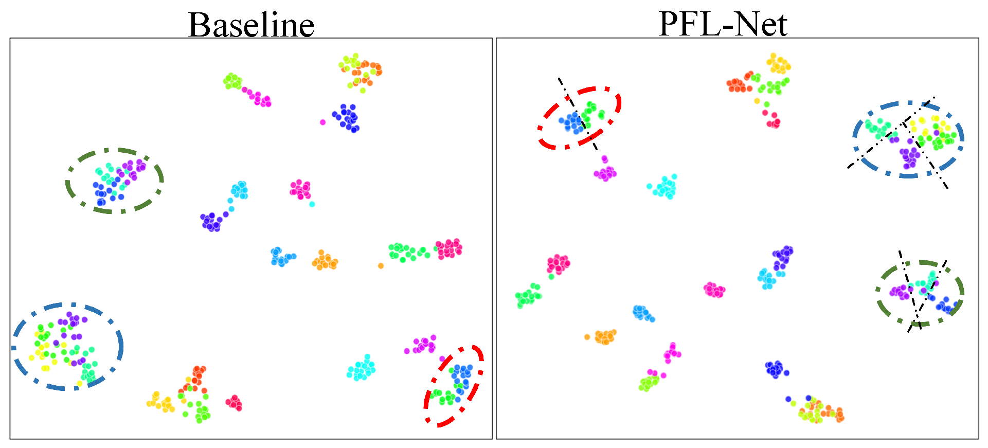 Sensors 25 07082 g007