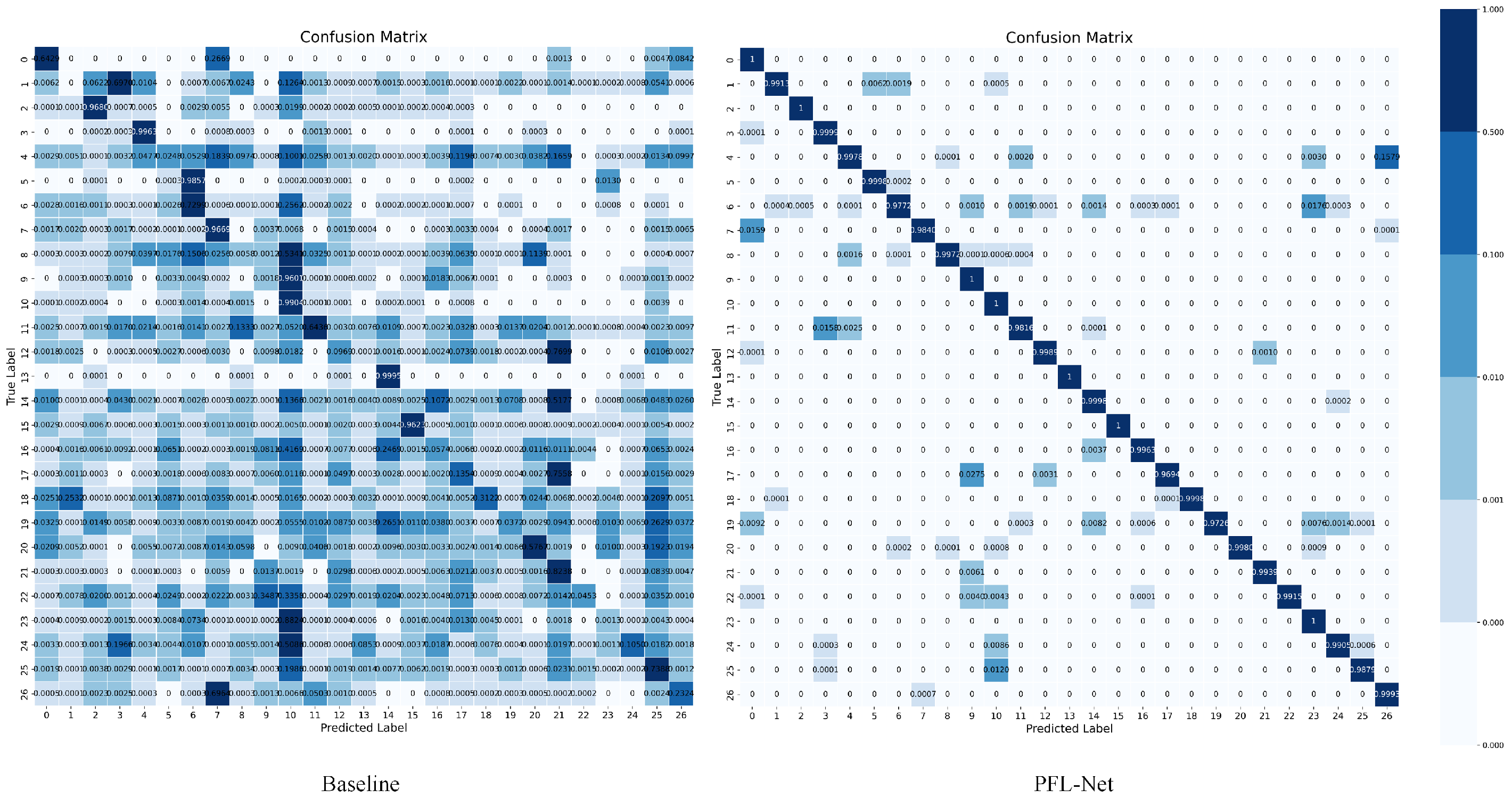 Sensors 25 07082 g008