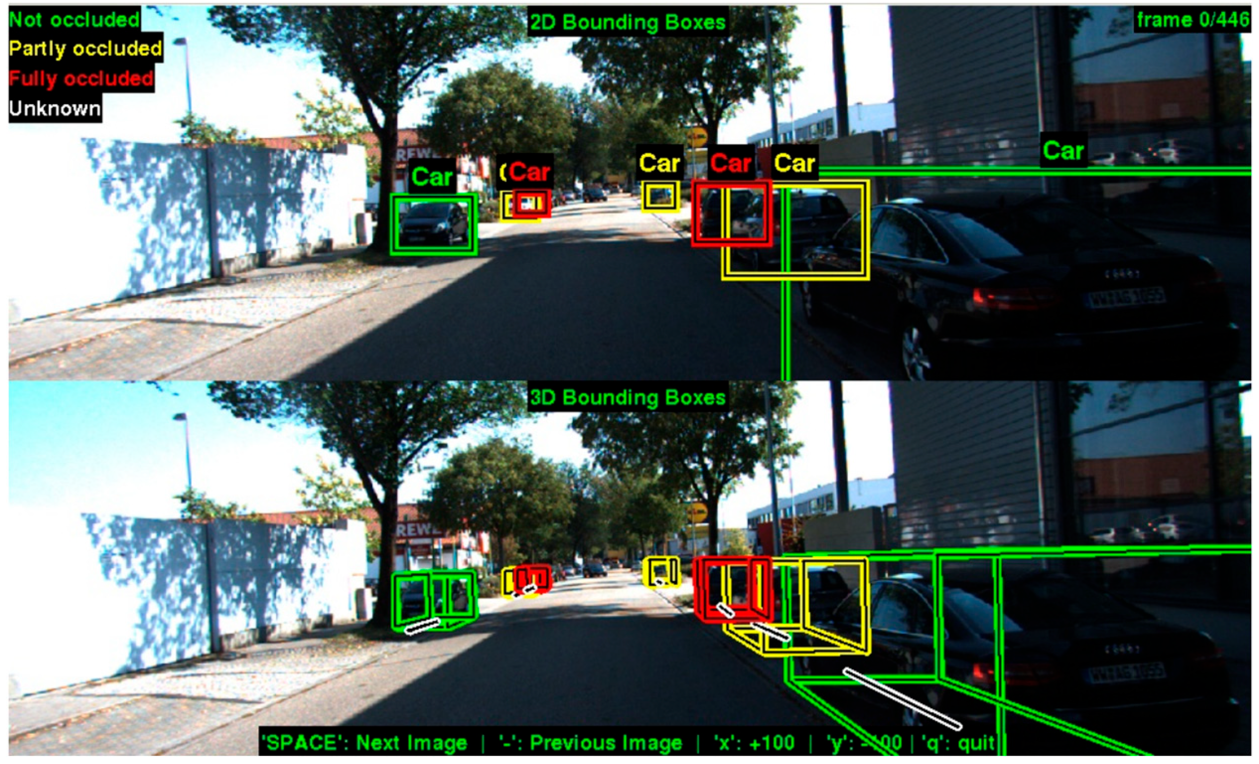 Sensors 25 07083 g003