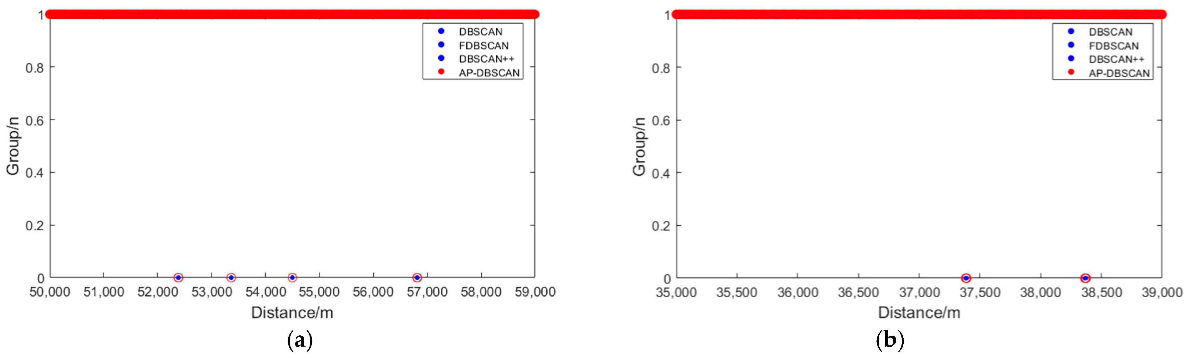 Sensors 25 07084 g007