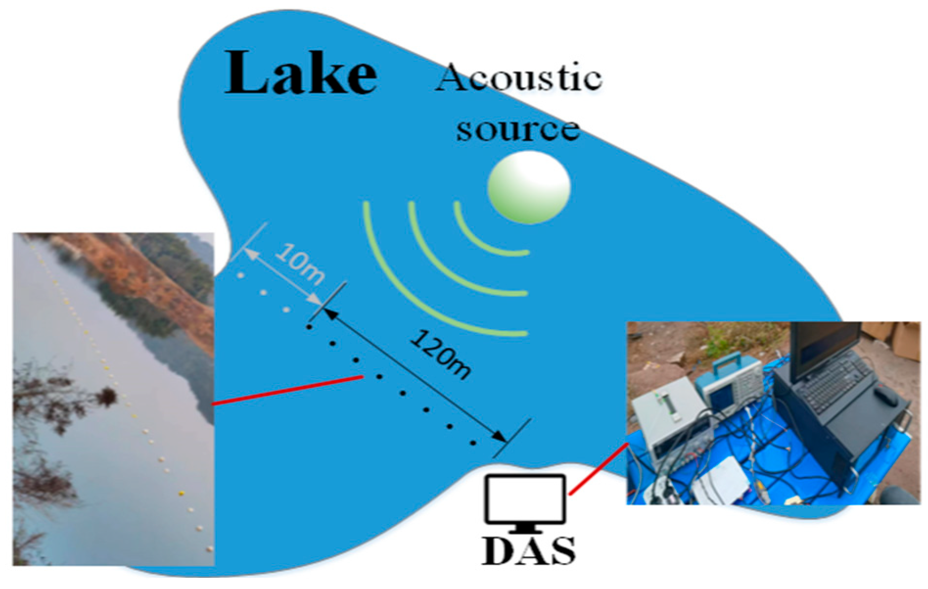 Sensors 25 07084 g009