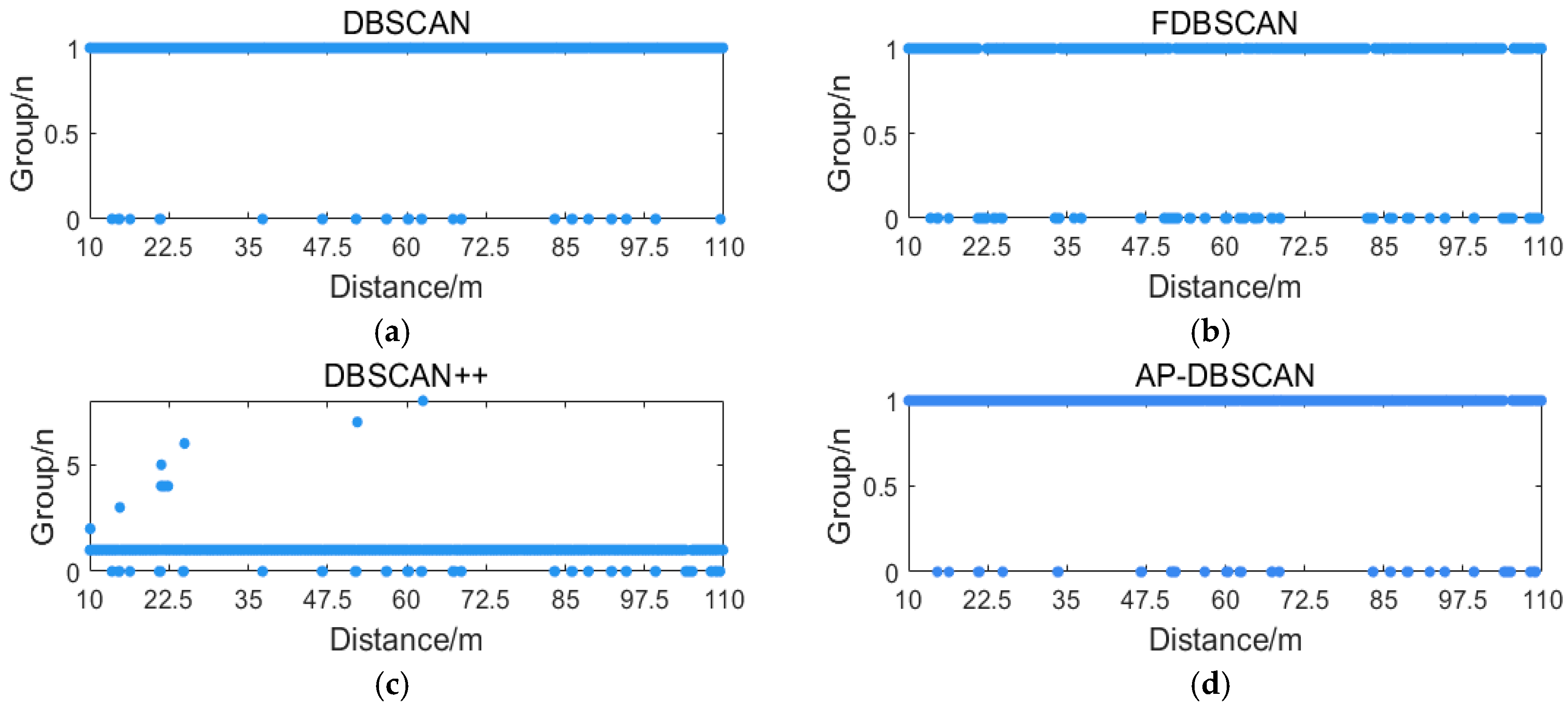 Sensors 25 07084 g011