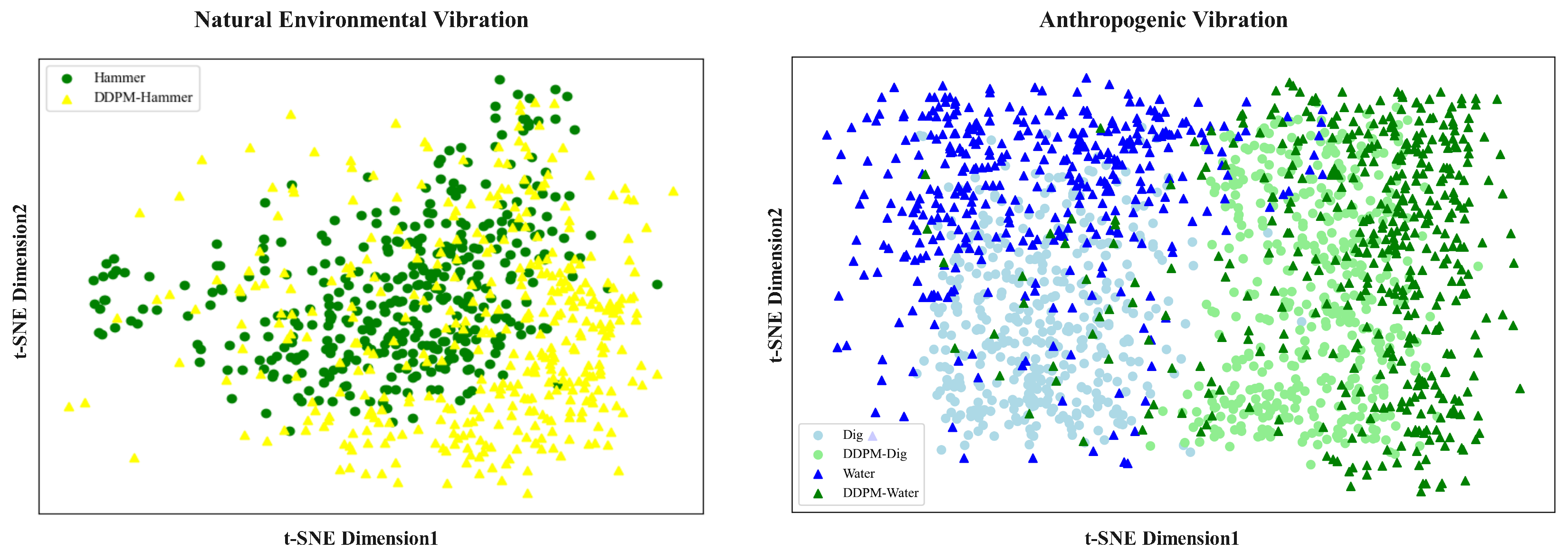 Sensors 25 07085 g008