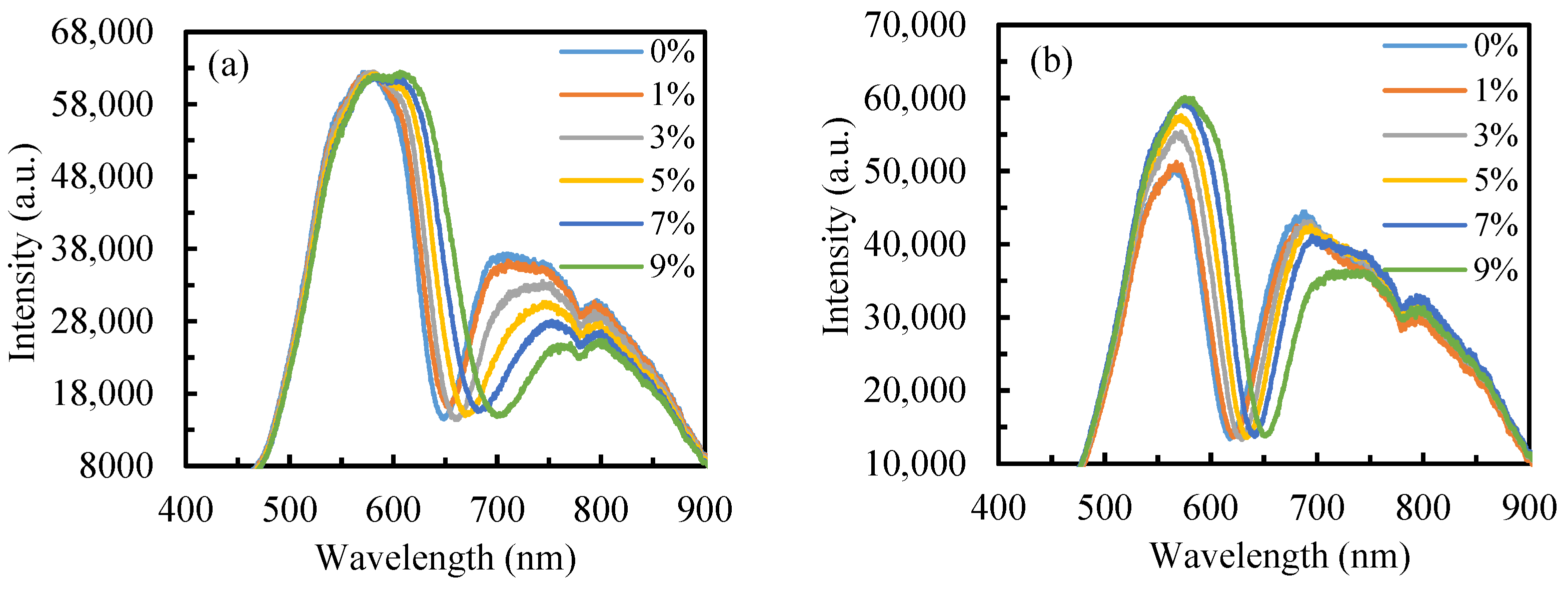 Sensors 25 07087 g004