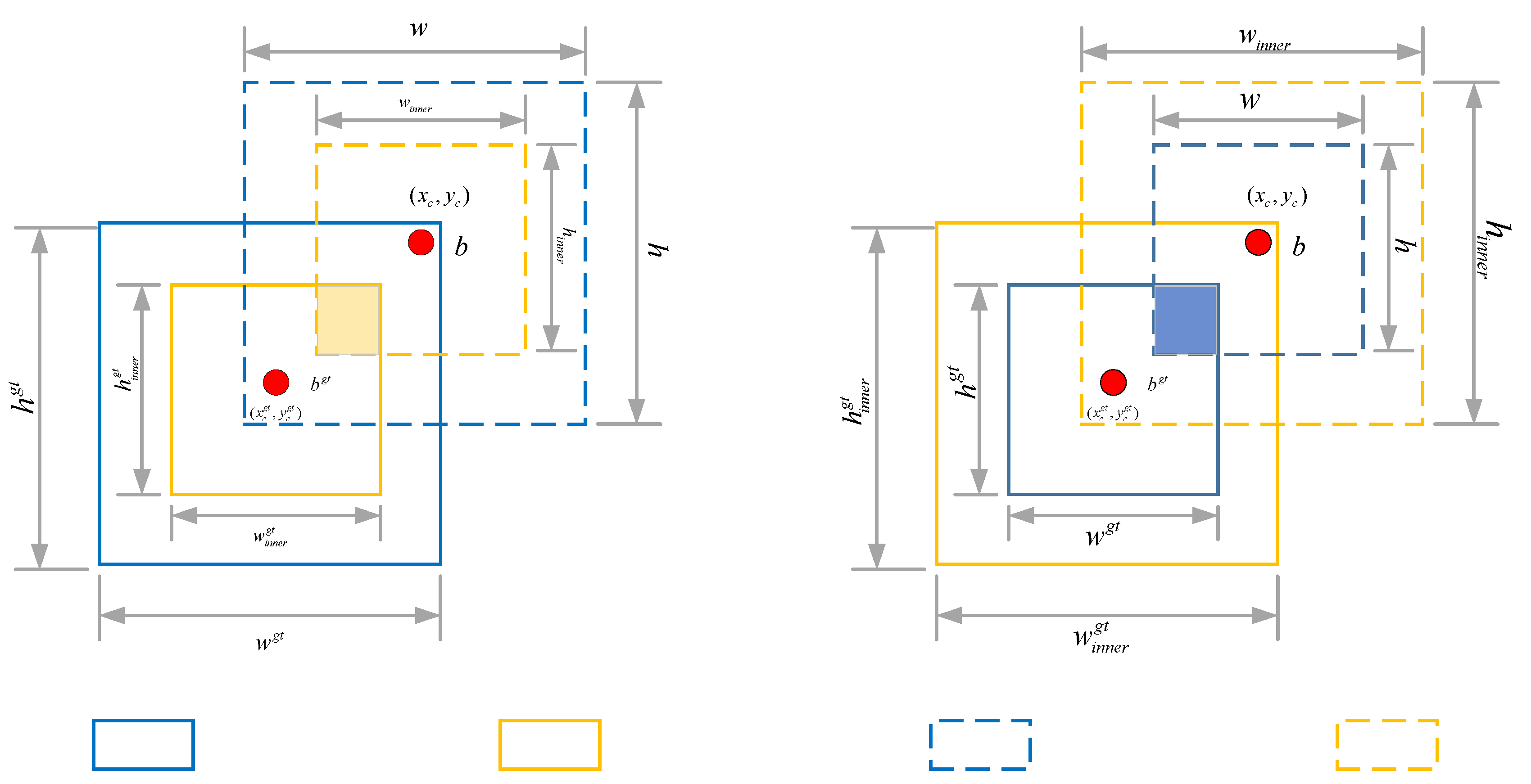 Sensors 25 07088 g006