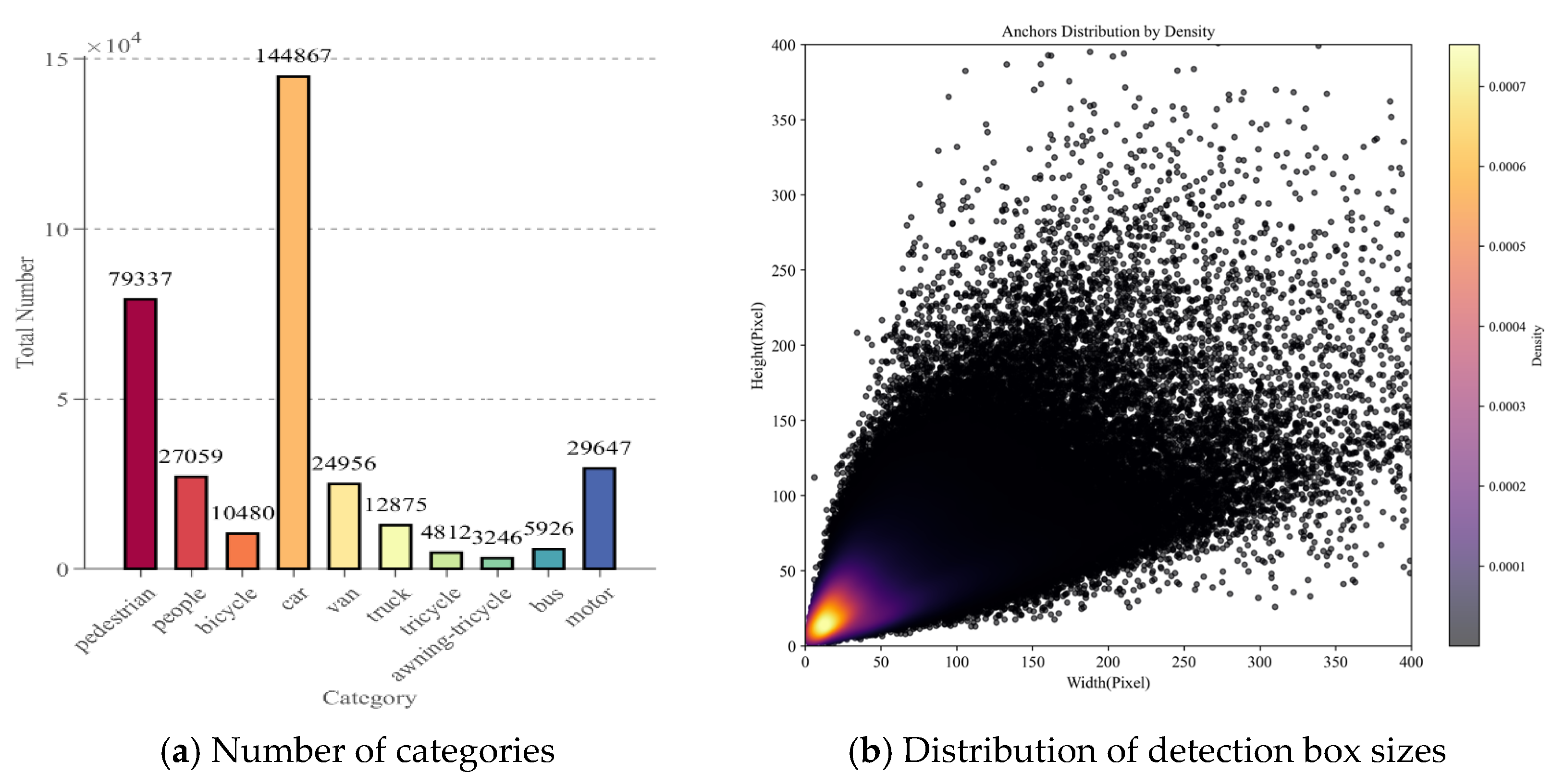 Sensors 25 07088 g007
