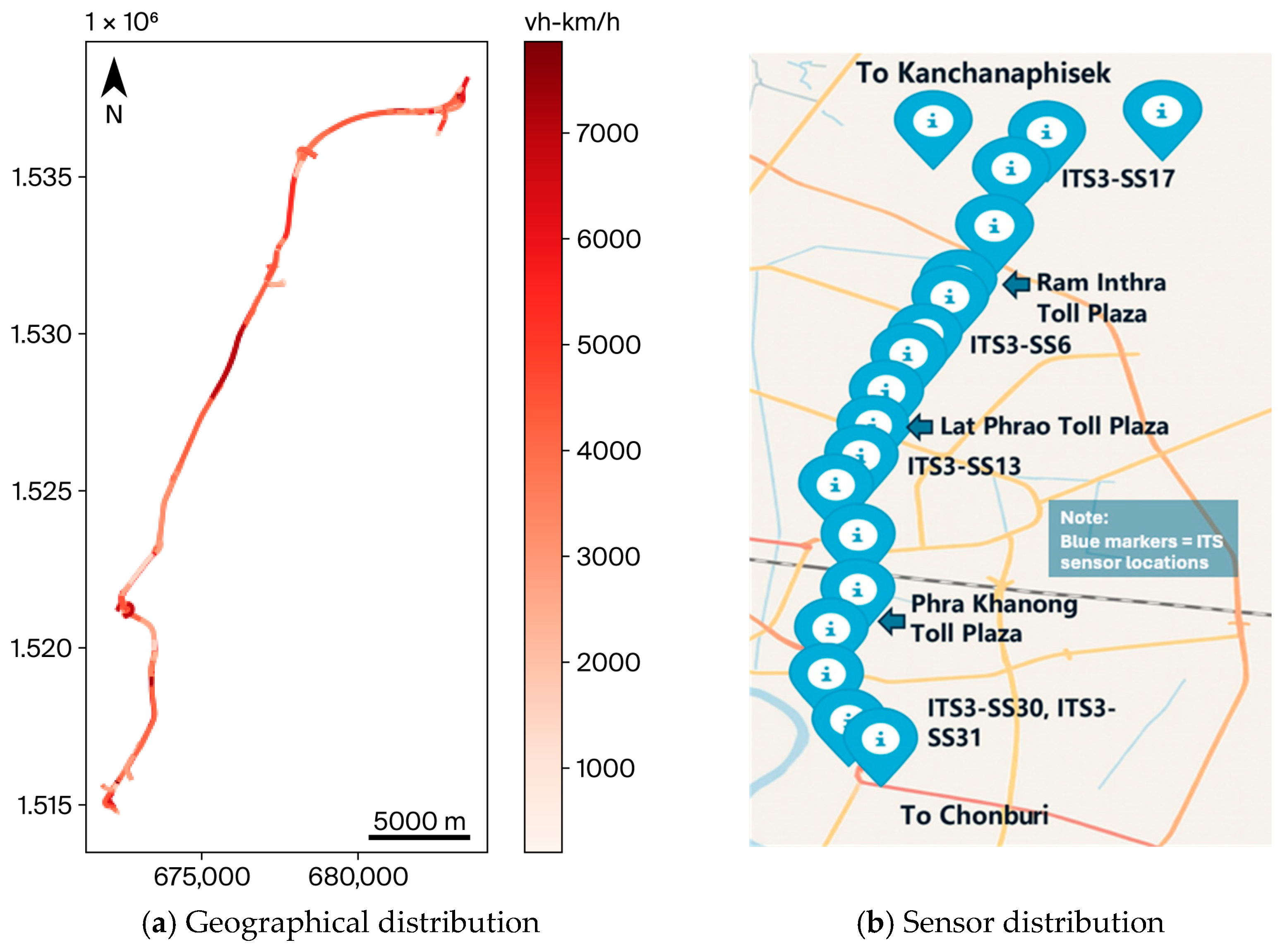 Sensors 25 07090 g001