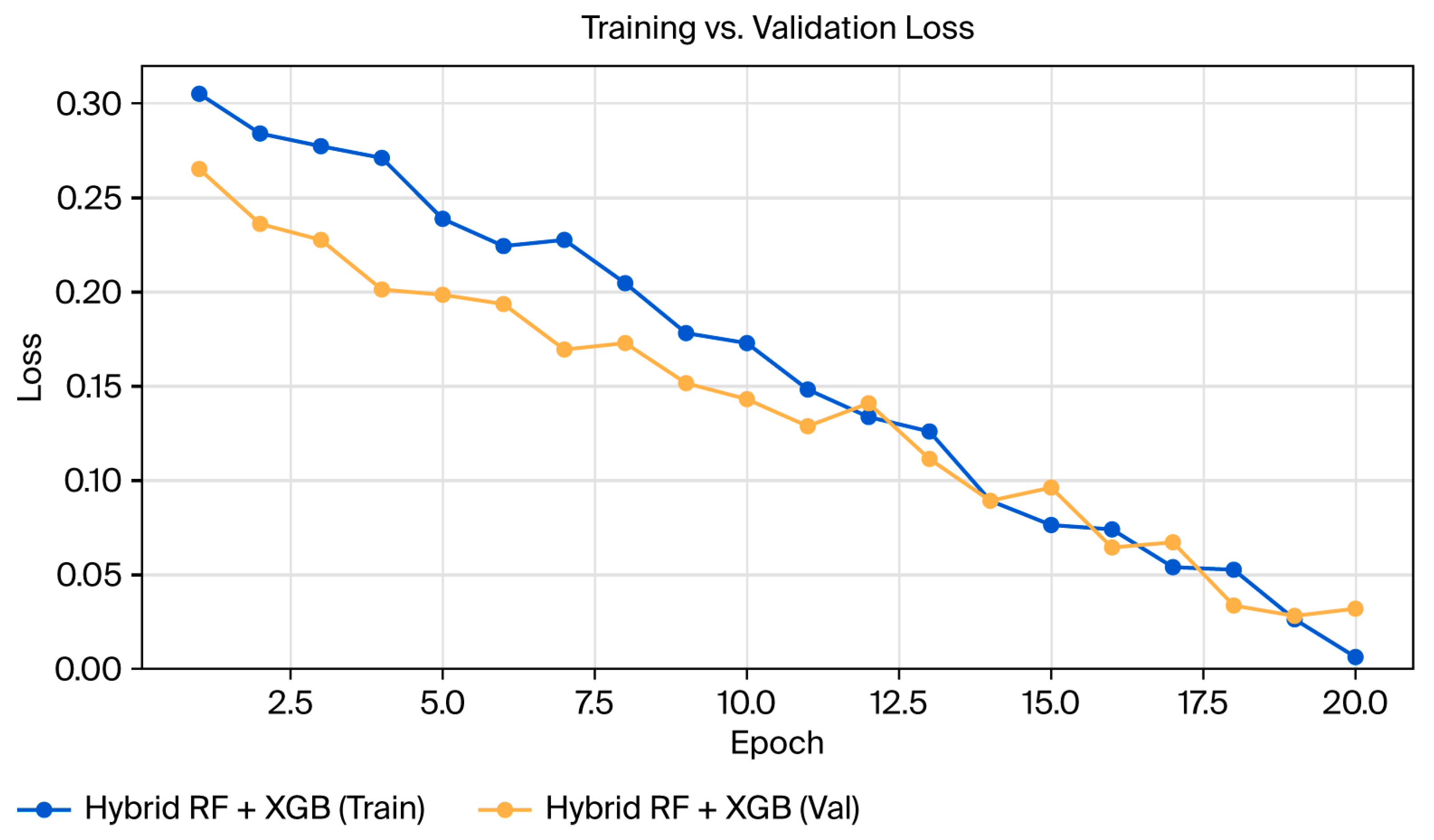 Sensors 25 07090 g004