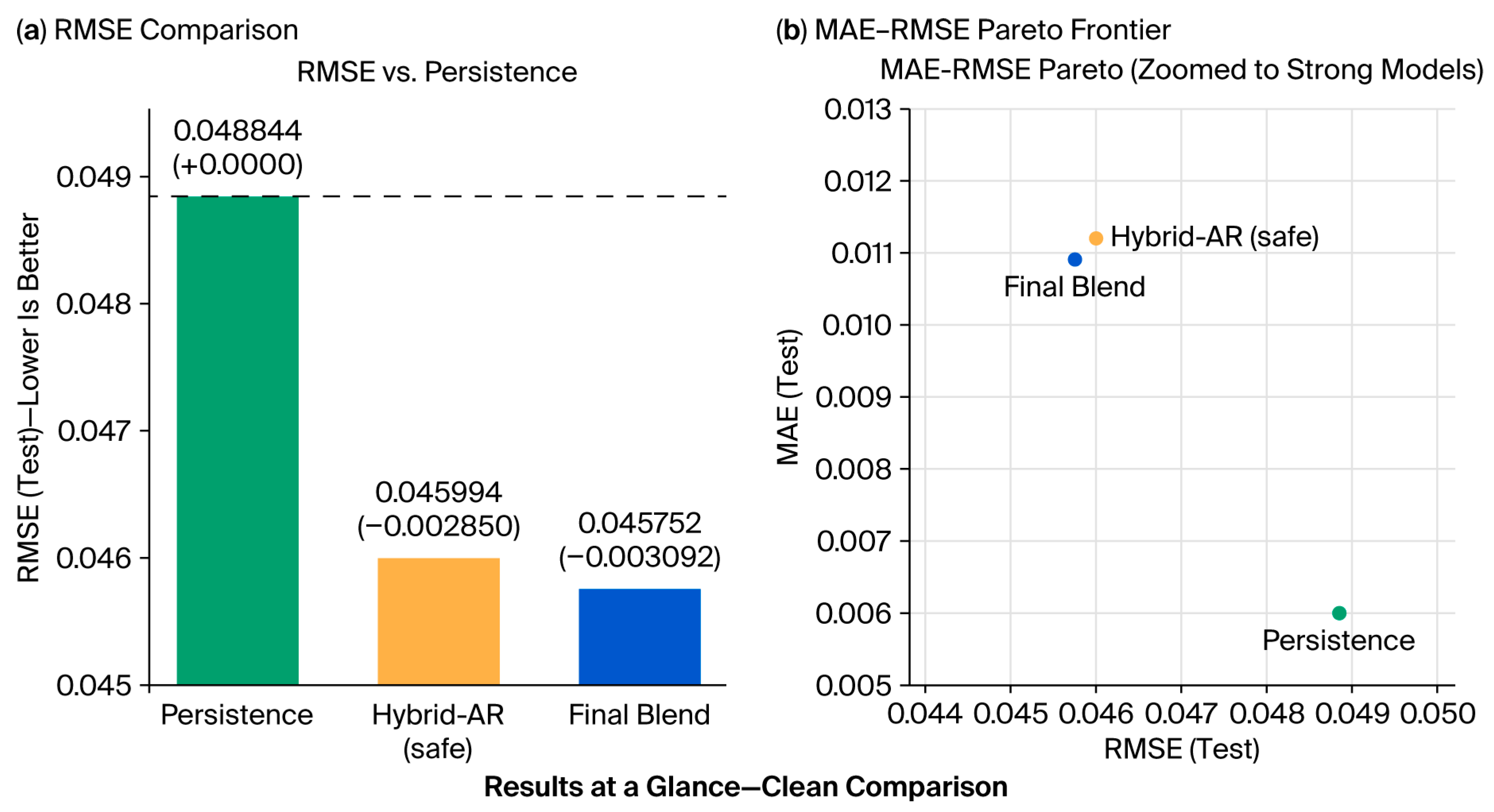 Sensors 25 07090 g005
