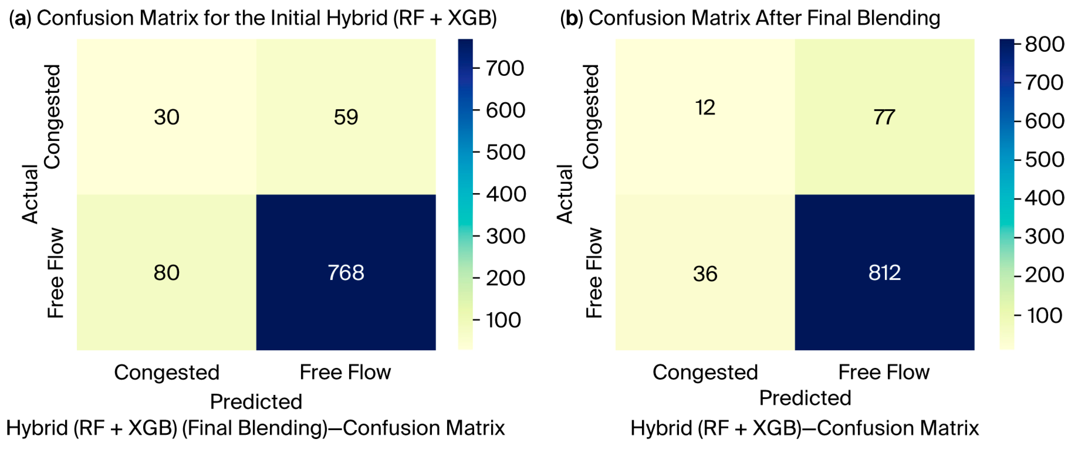 Sensors 25 07090 g006