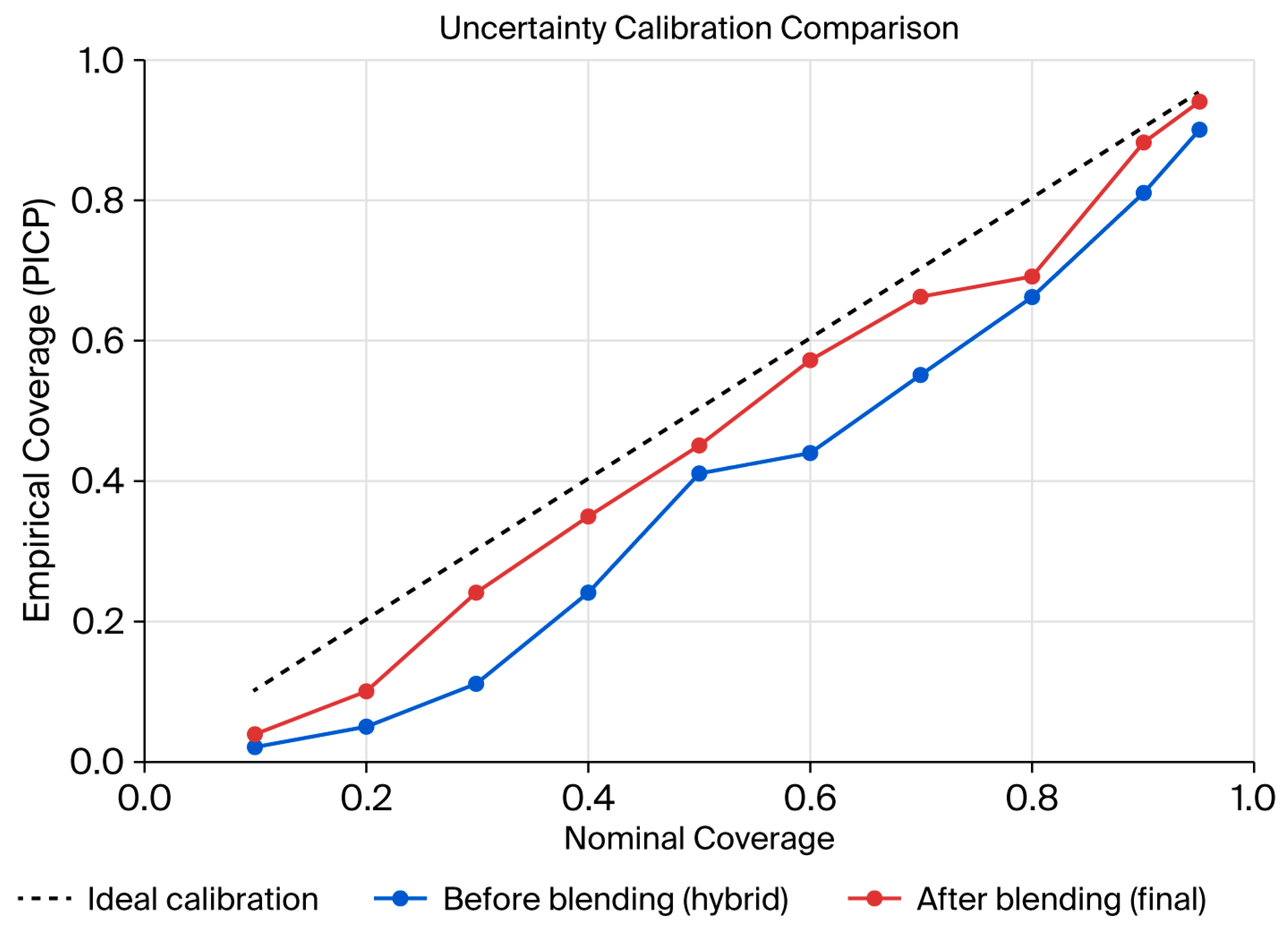 Sensors 25 07090 g010
