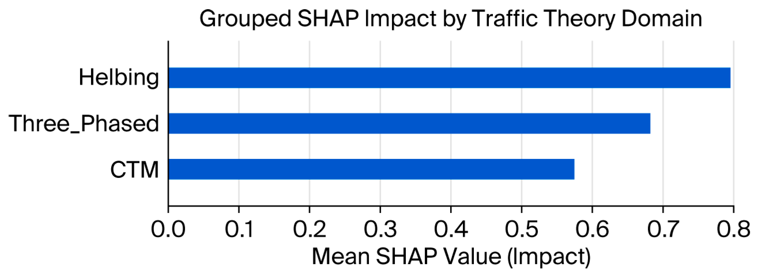 Sensors 25 07090 g012
