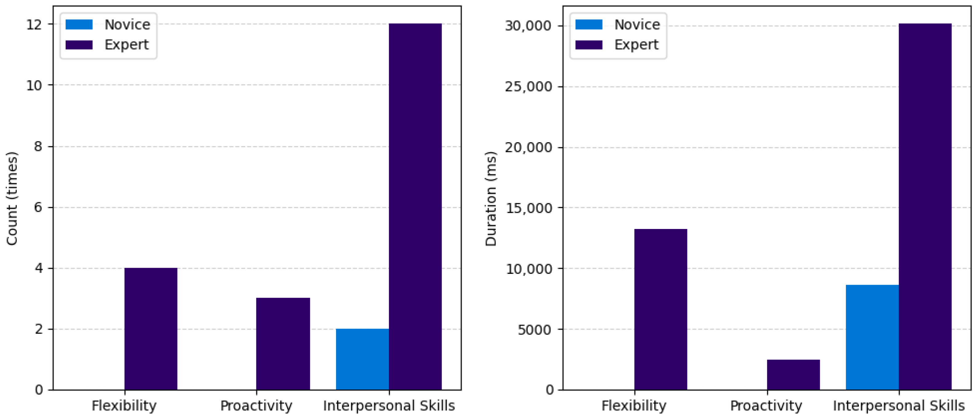 Sensors 25 07095 g001