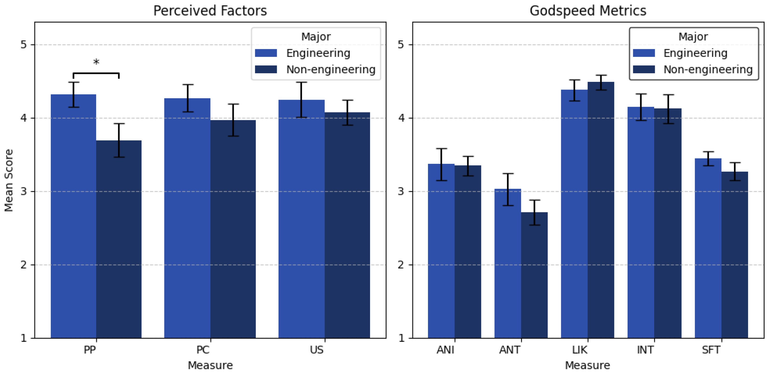 Sensors 25 07095 g004