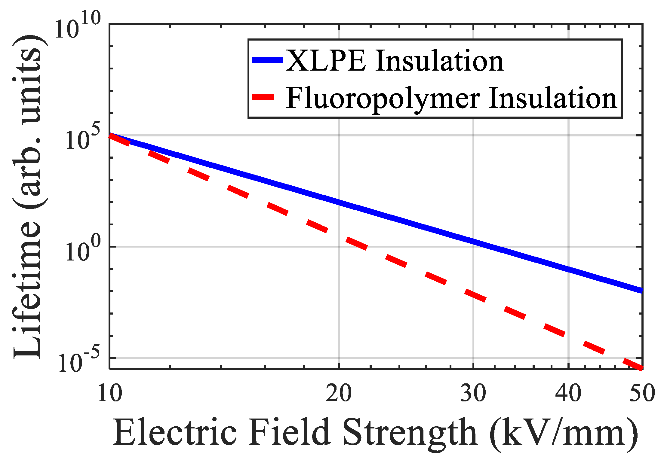 Sensors 25 07096 g005