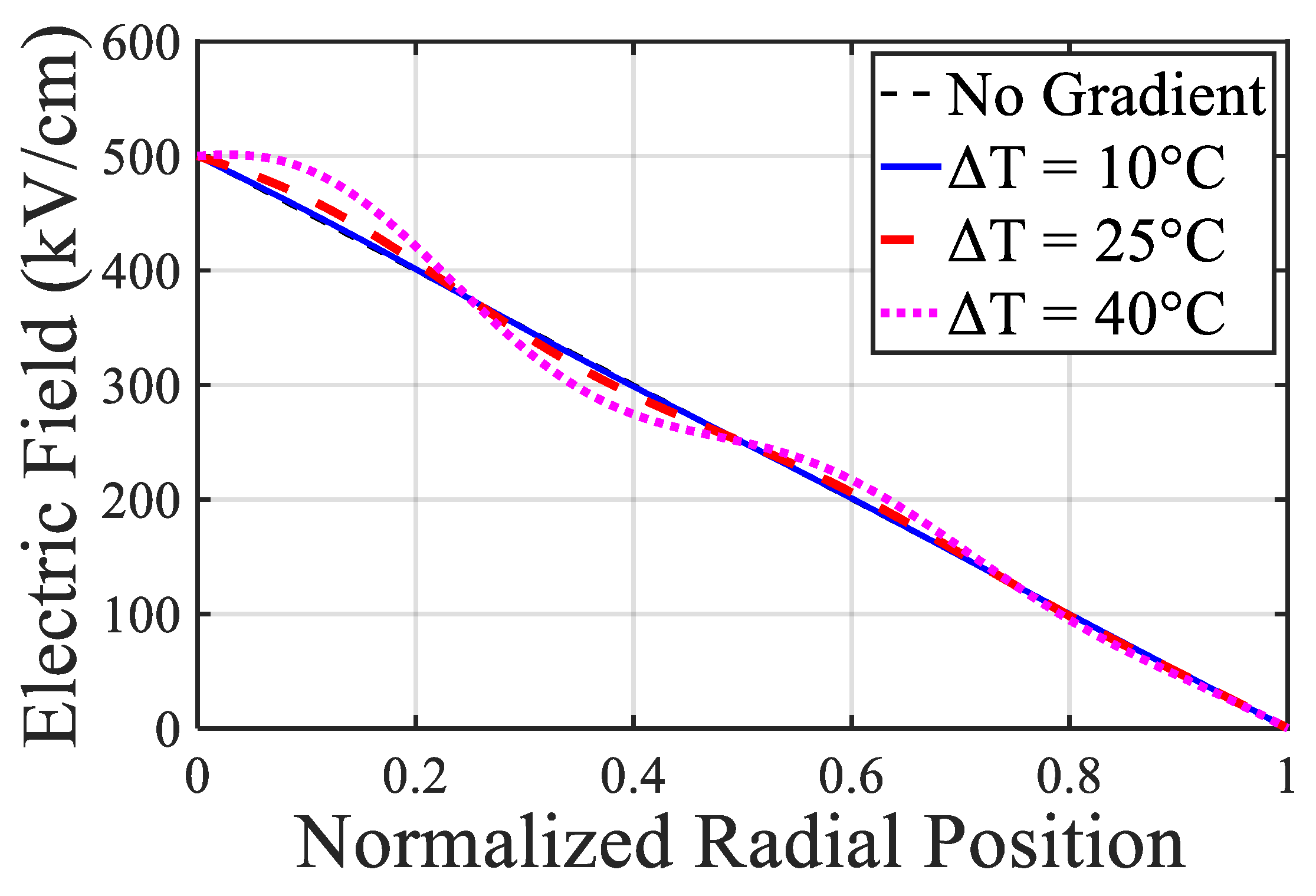 Sensors 25 07096 g011