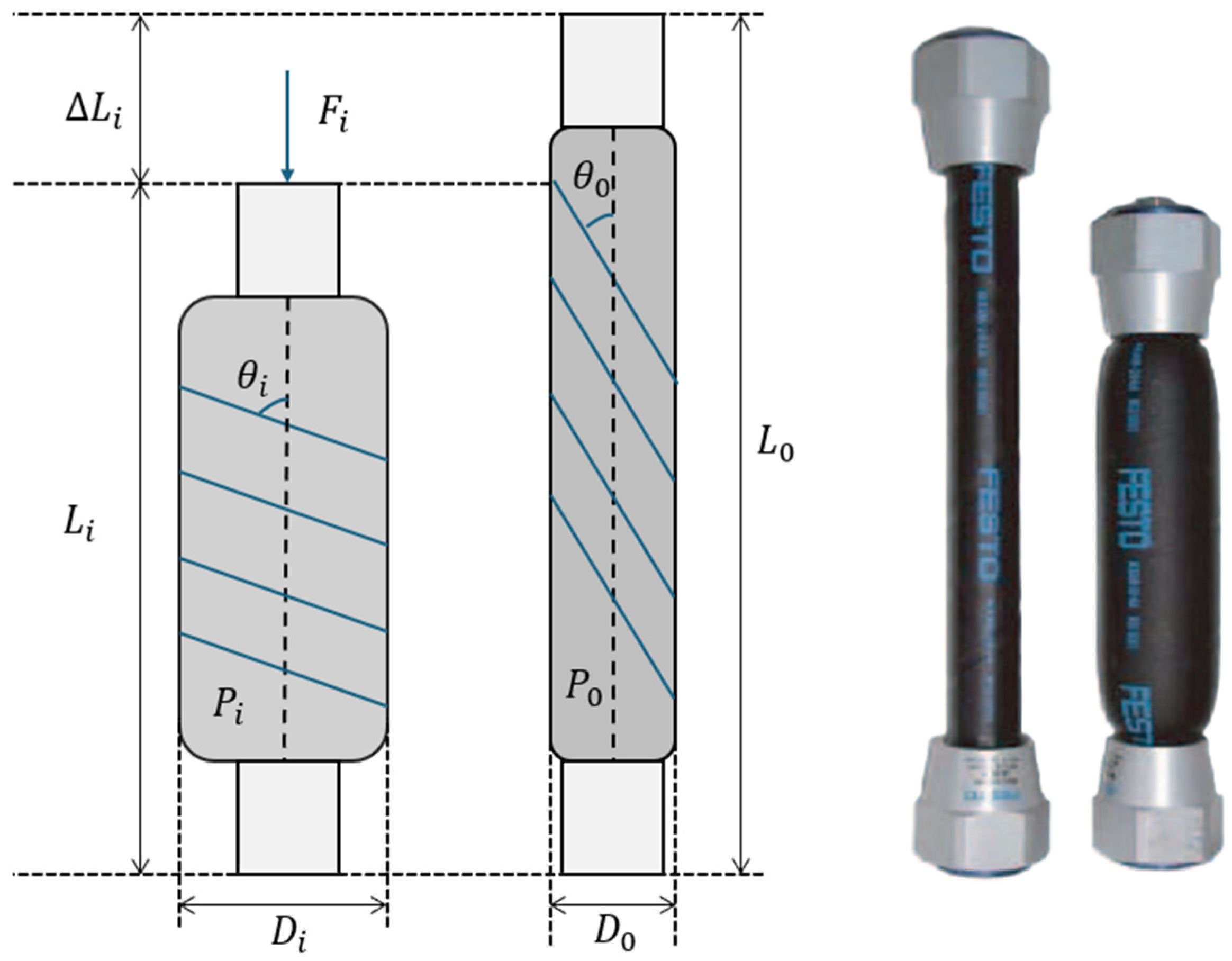 Sensors 25 07101 g001